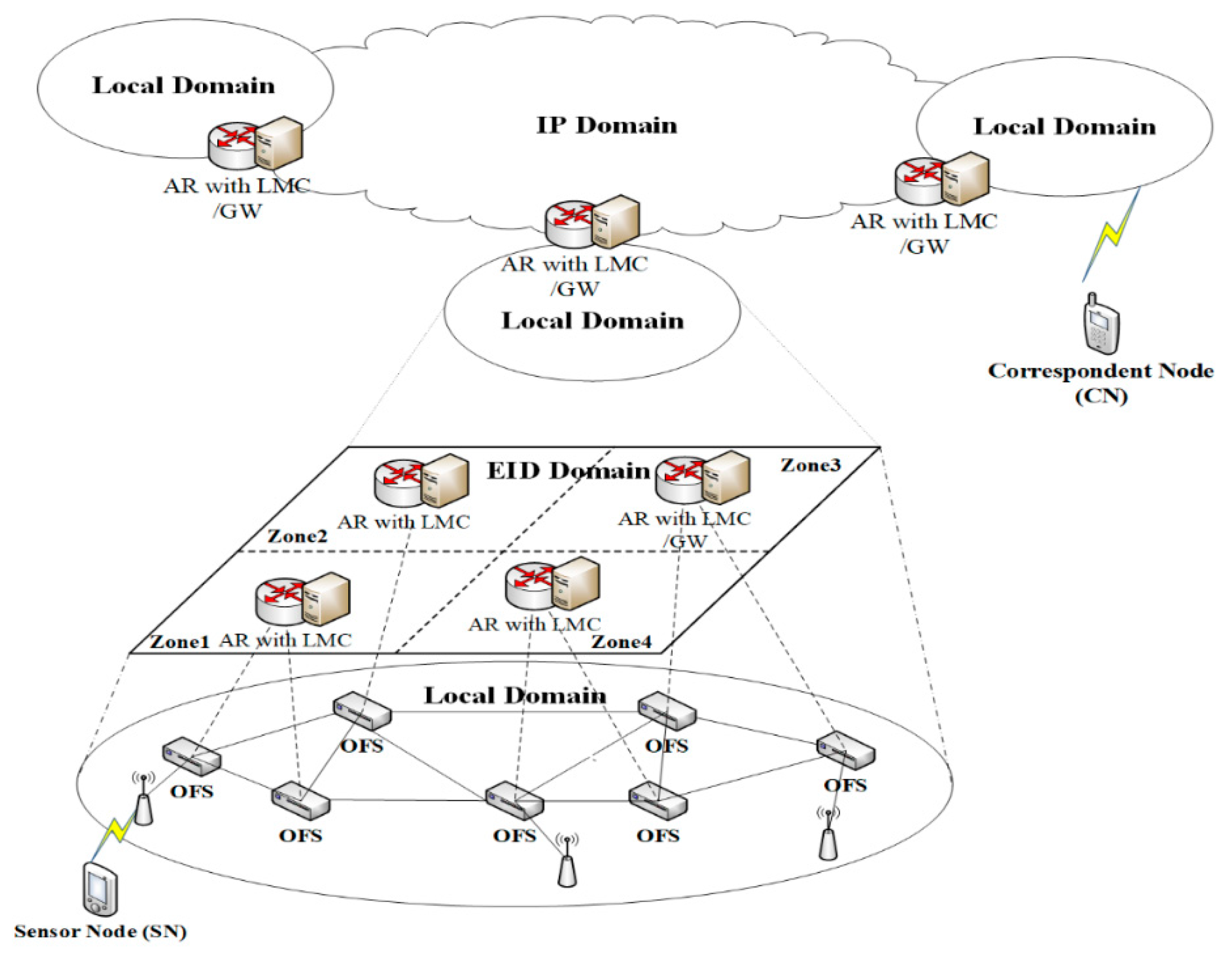 Applsci 10 02144 g001