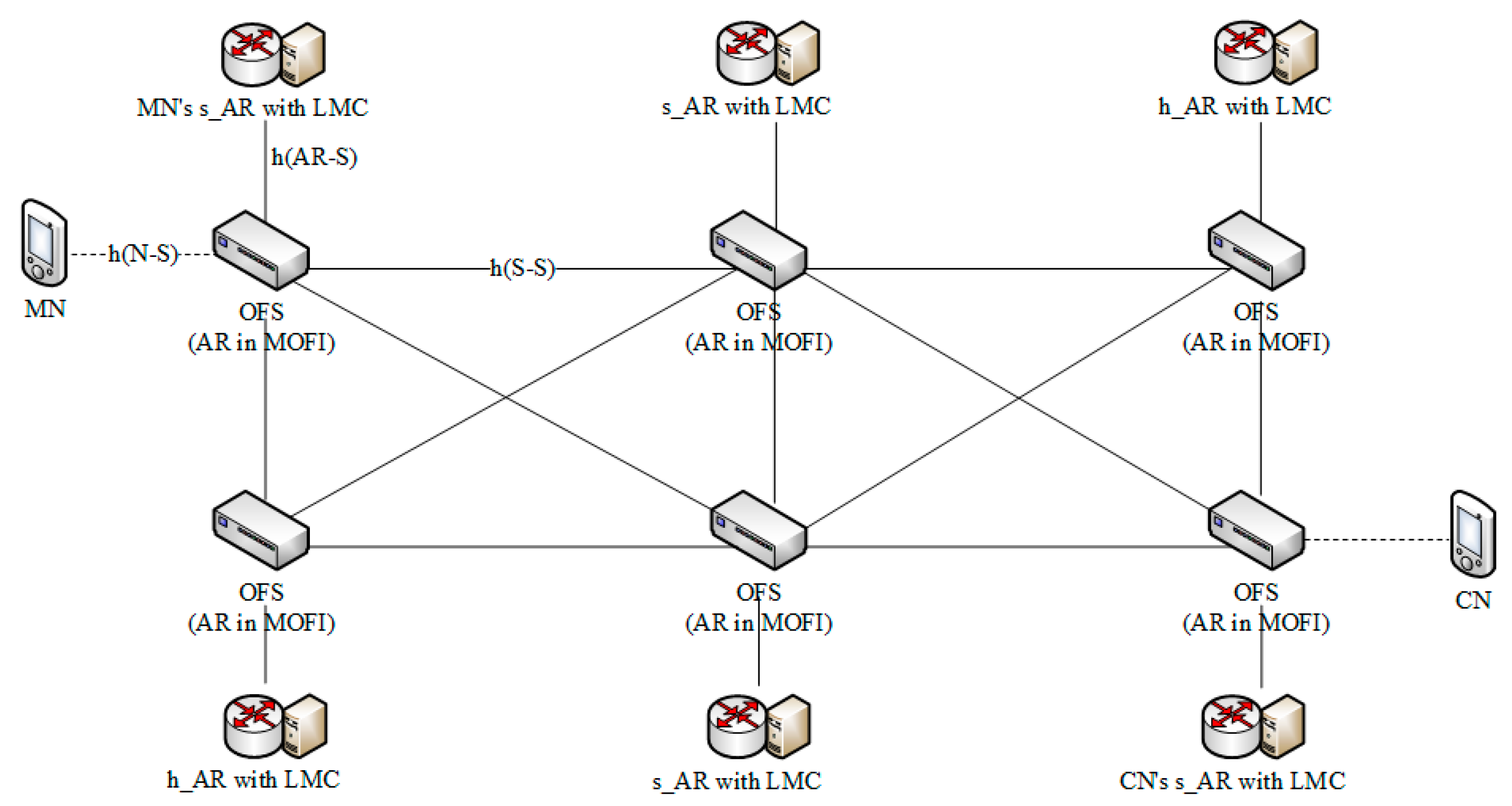 Applsci 10 02144 g004