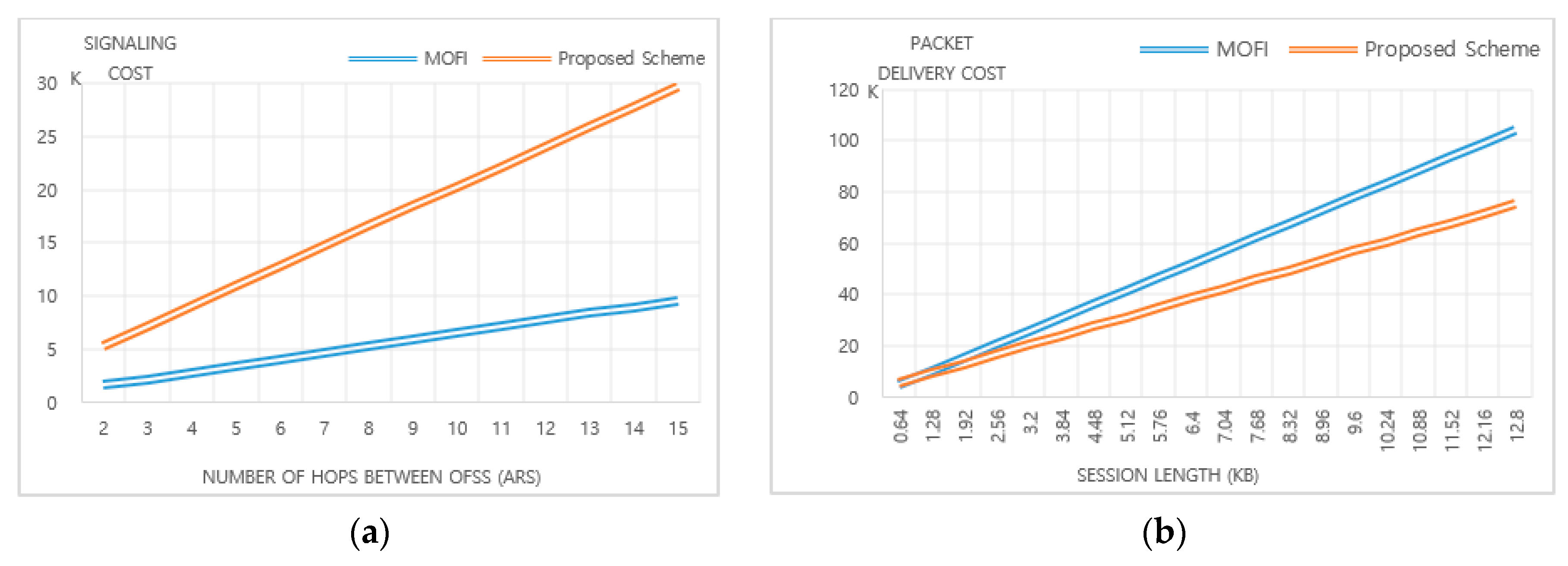 Applsci 10 02144 g005