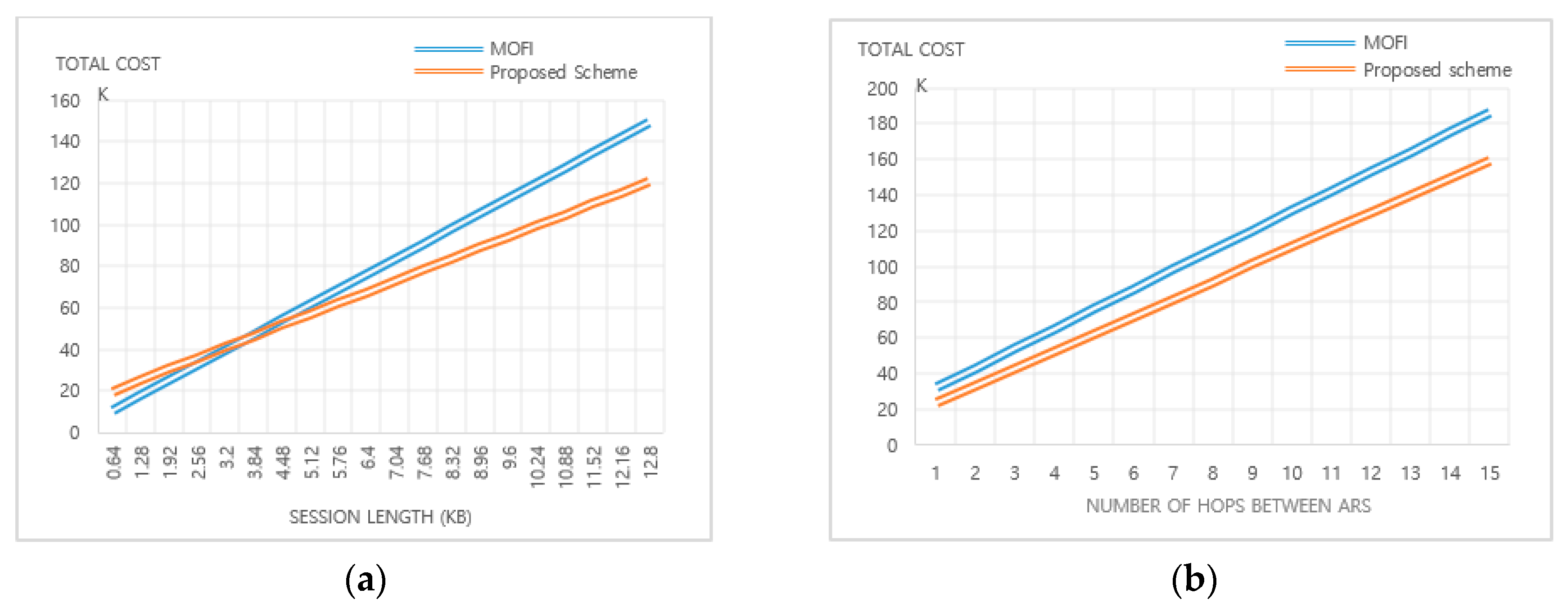 Applsci 10 02144 g006