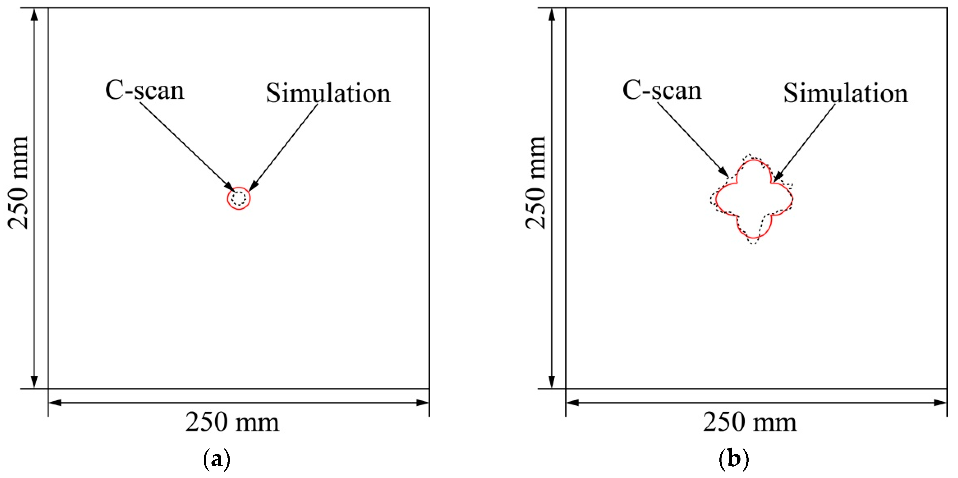 Applsci 10 02147 g010