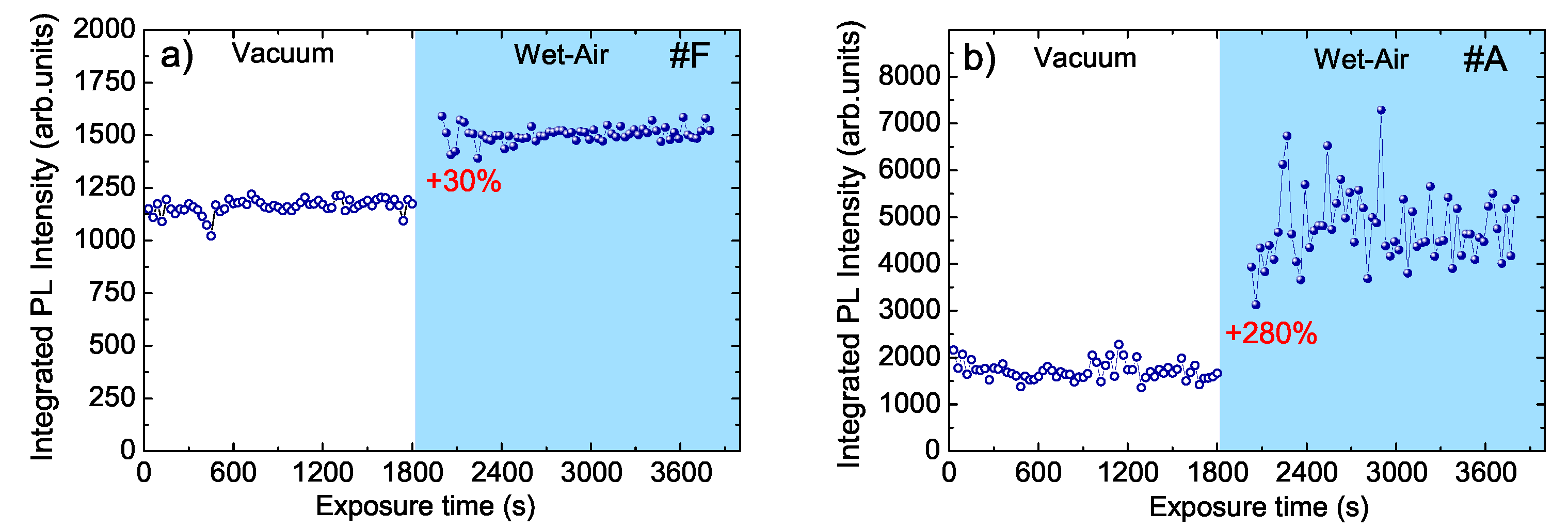Applsci 10 02148 g003