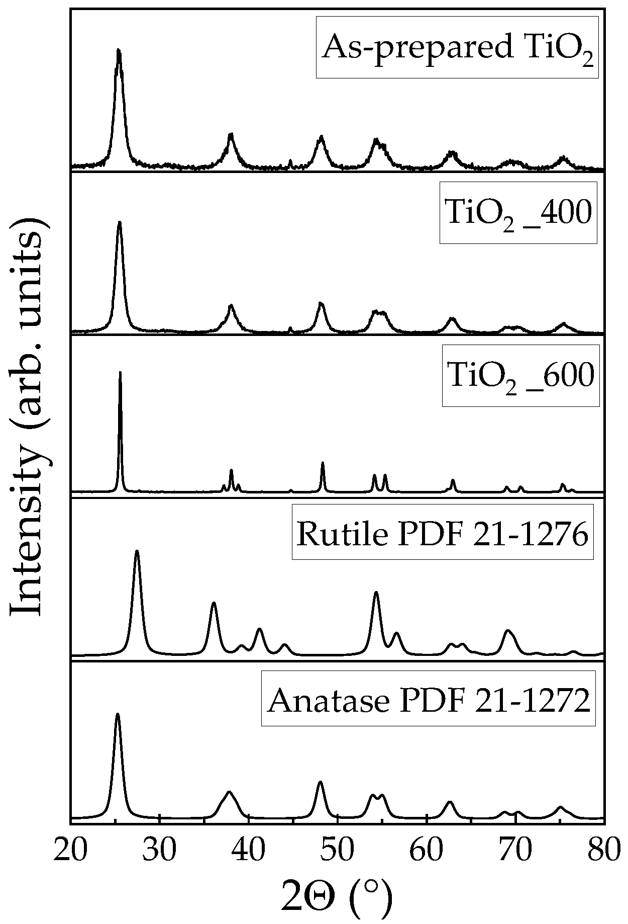 Applsci 10 02149 g004