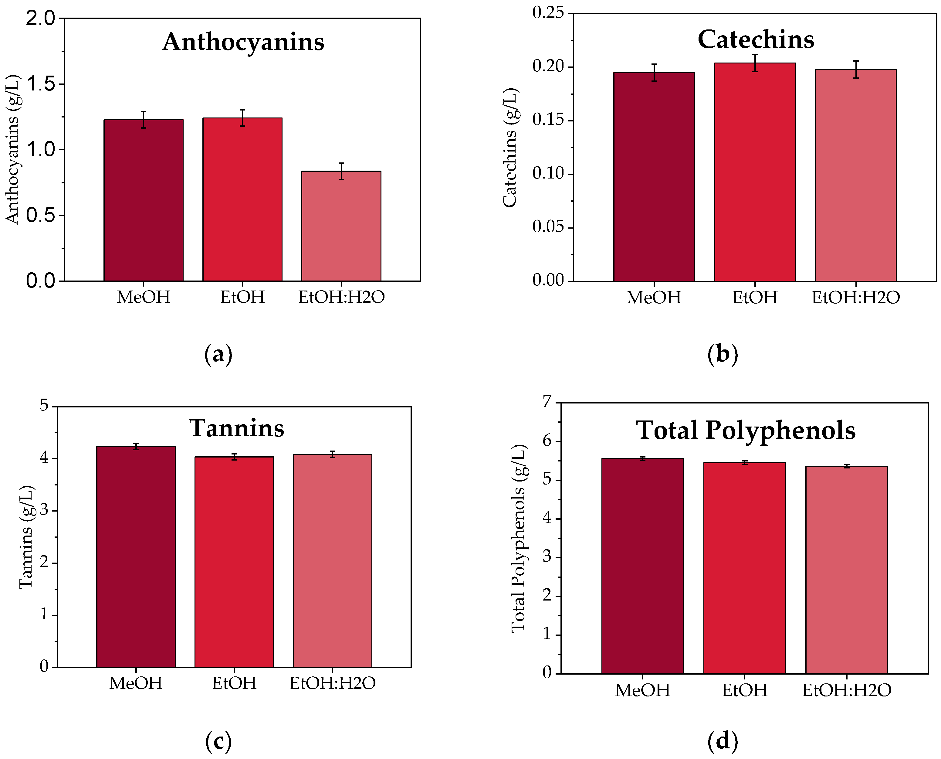 Applsci 10 02149 g008