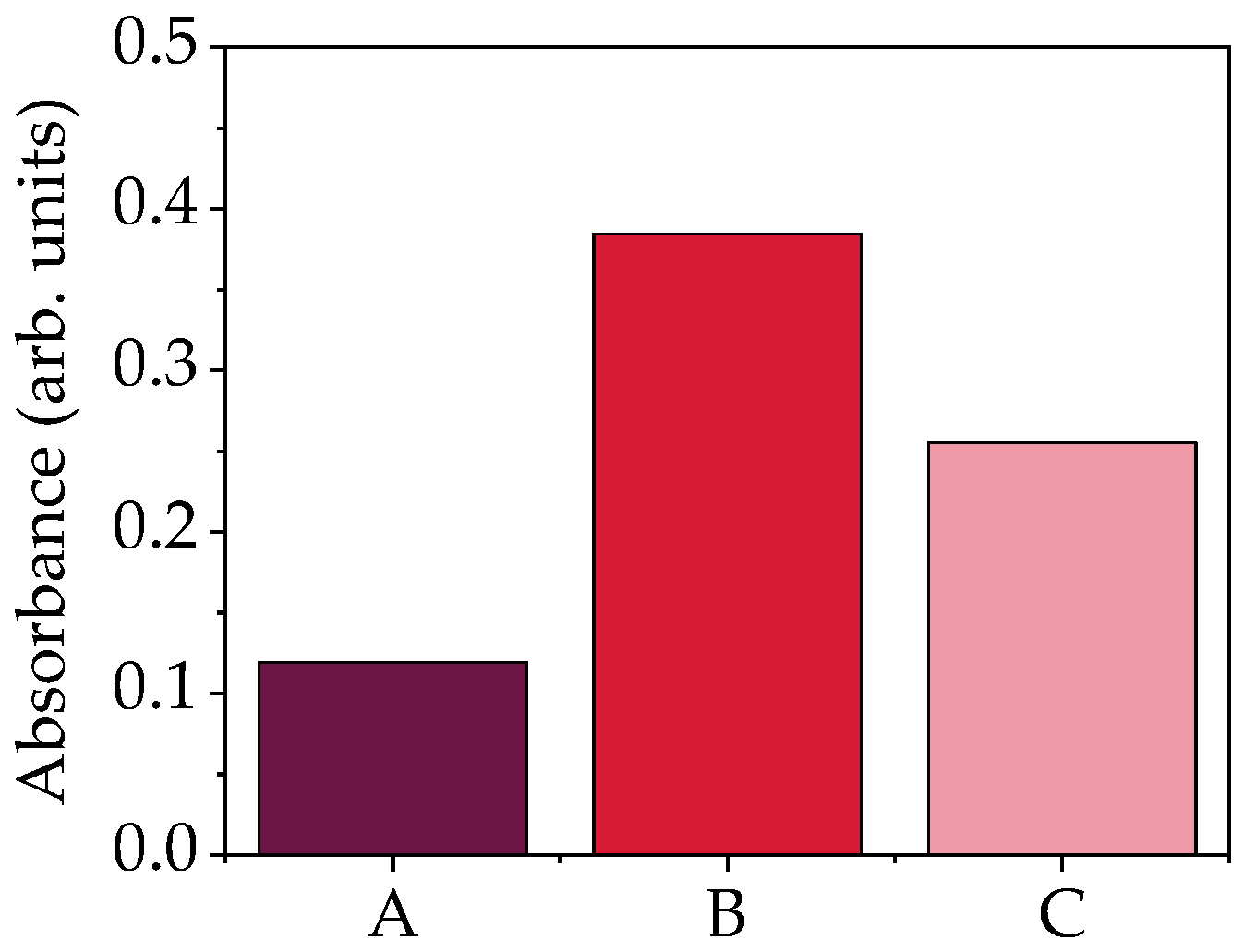 Applsci 10 02149 g009