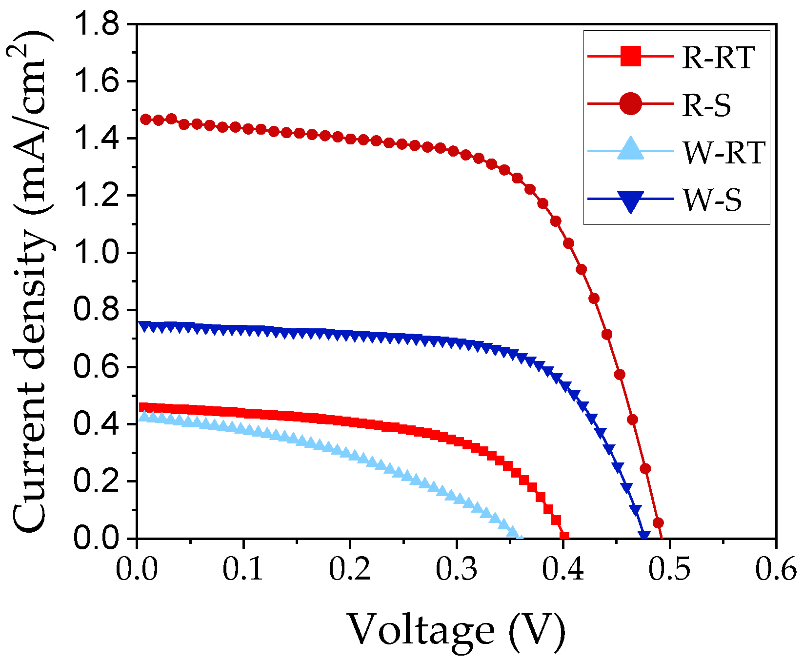 Applsci 10 02149 g010