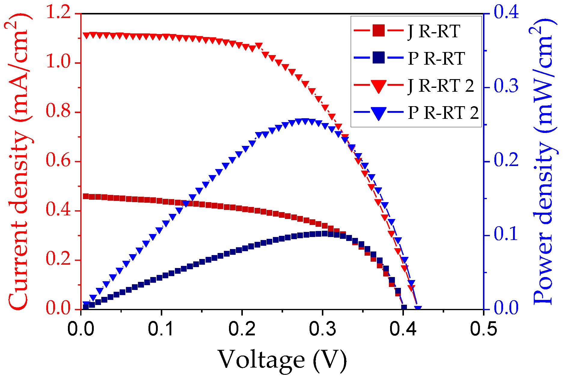Applsci 10 02149 g011