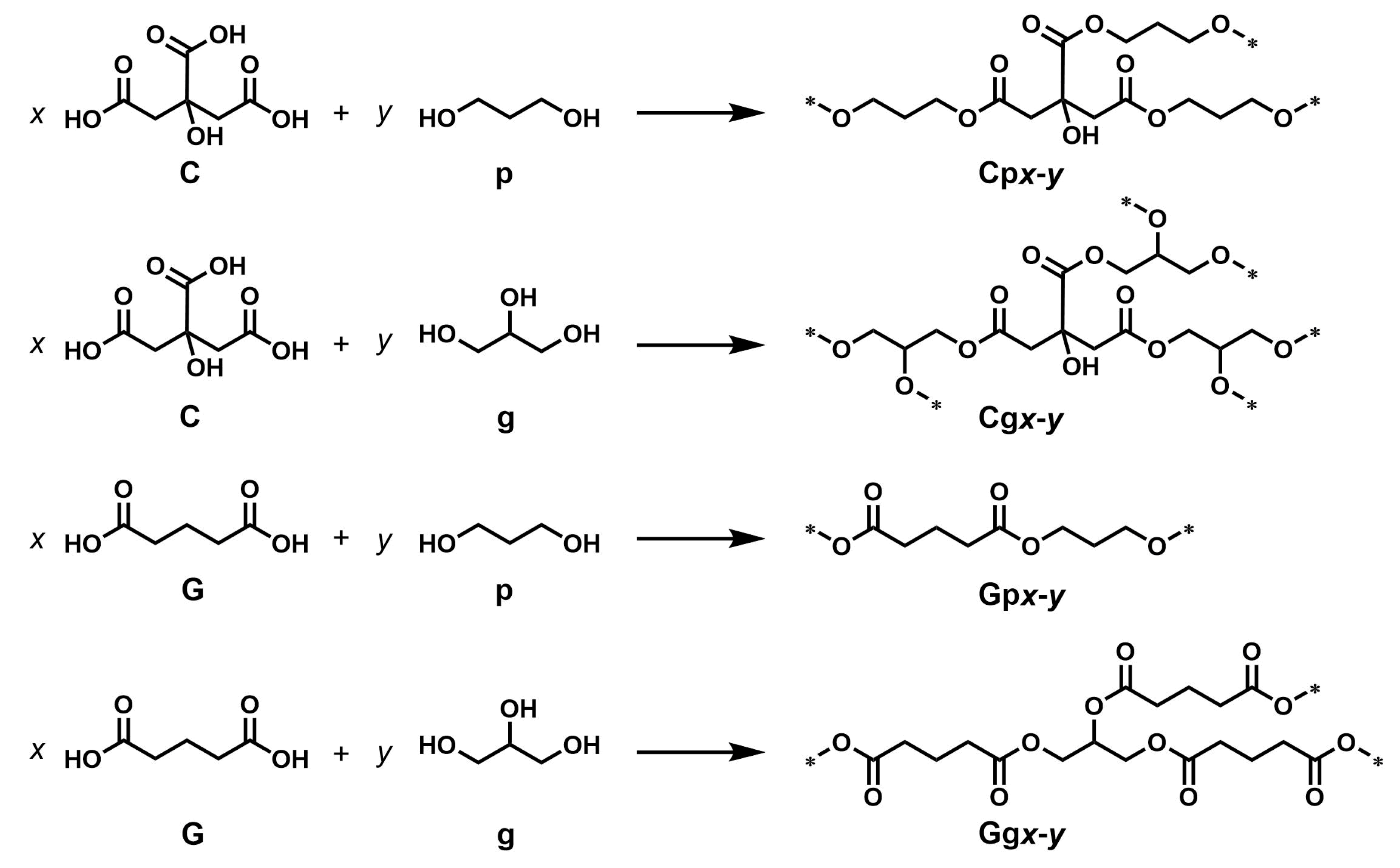 Applsci 10 02150 g004