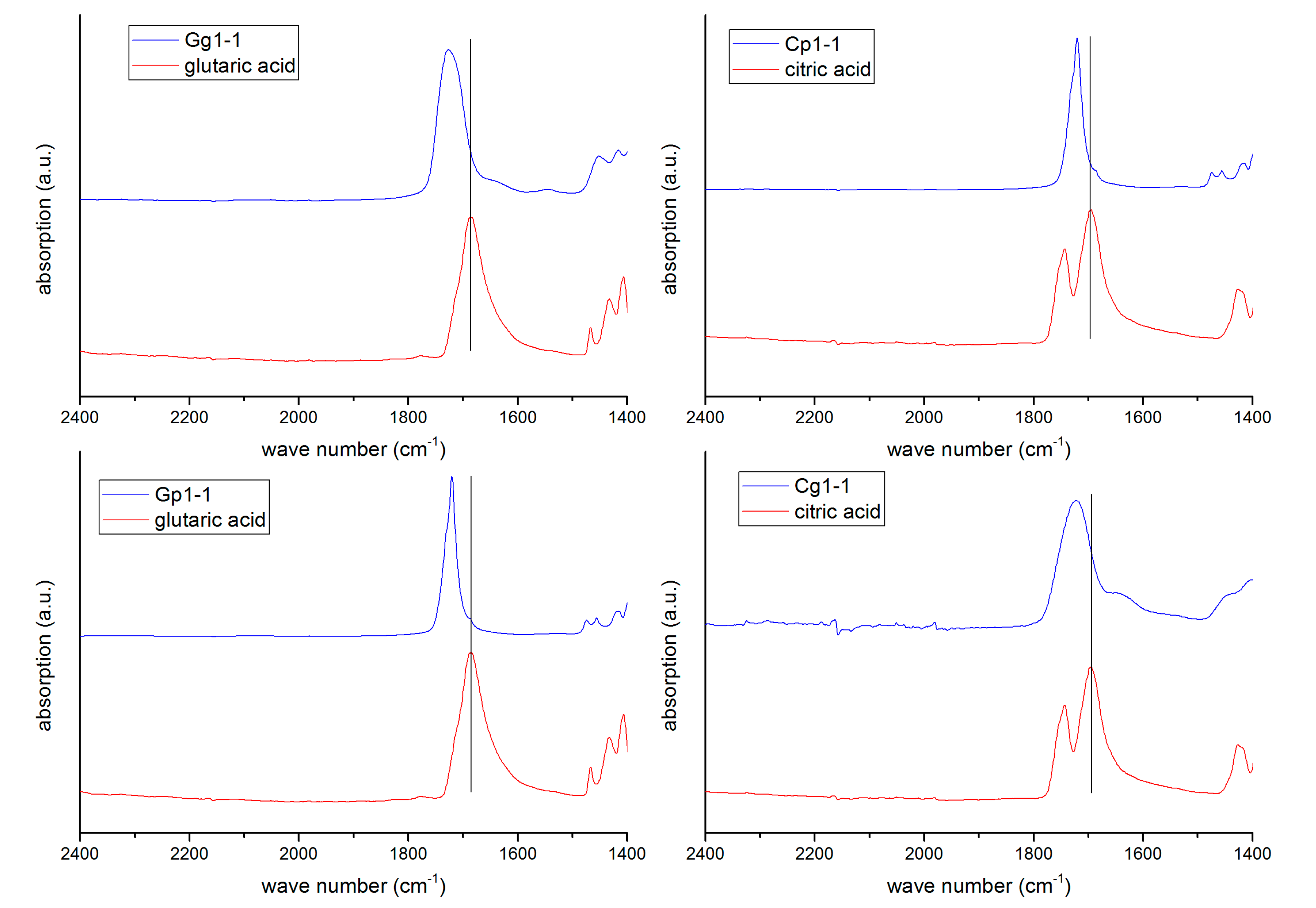 Applsci 10 02150 g005