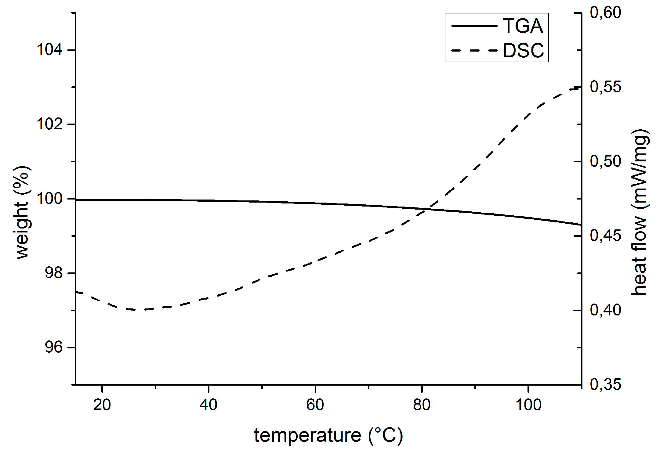 Applsci 10 02150 g006