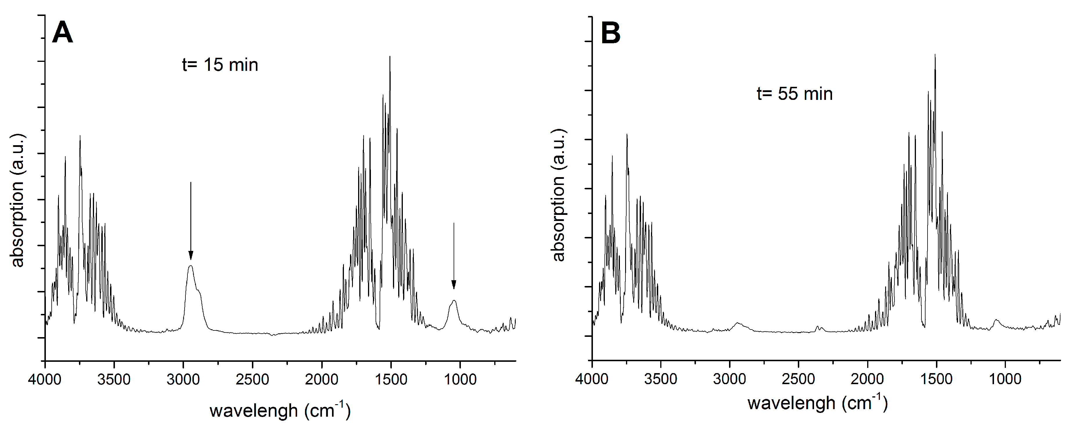 Applsci 10 02150 g007