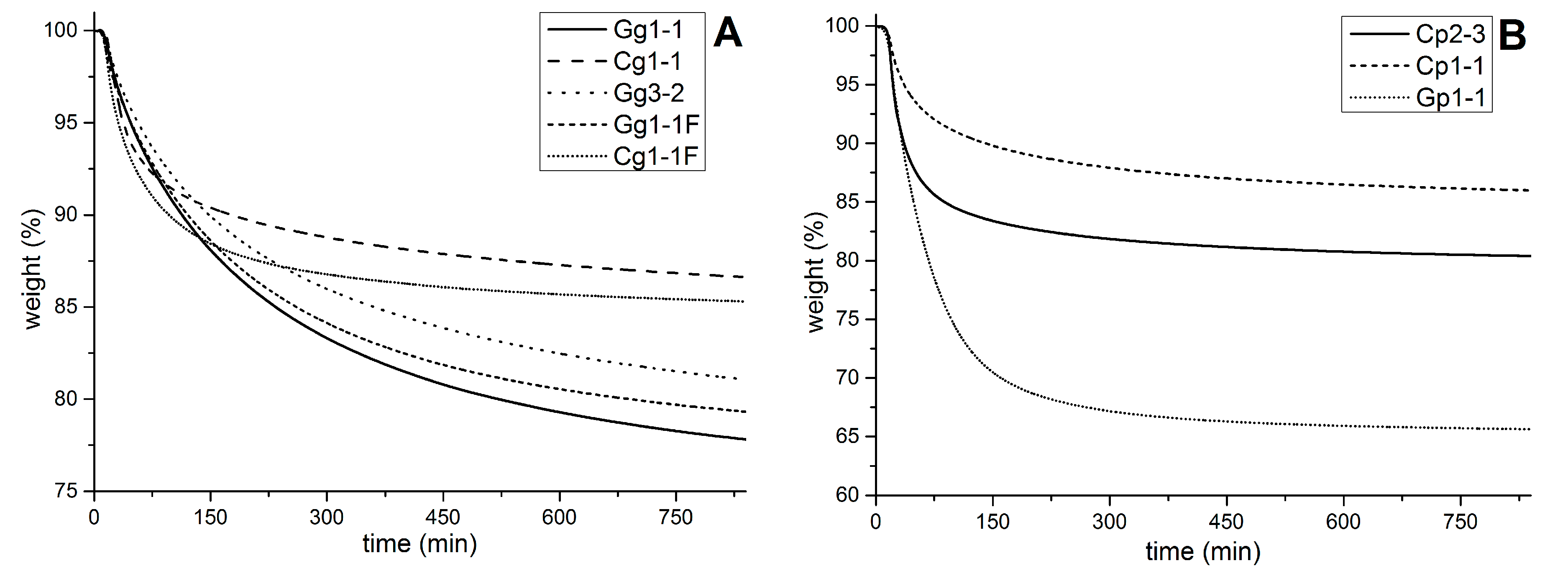 Applsci 10 02150 g008