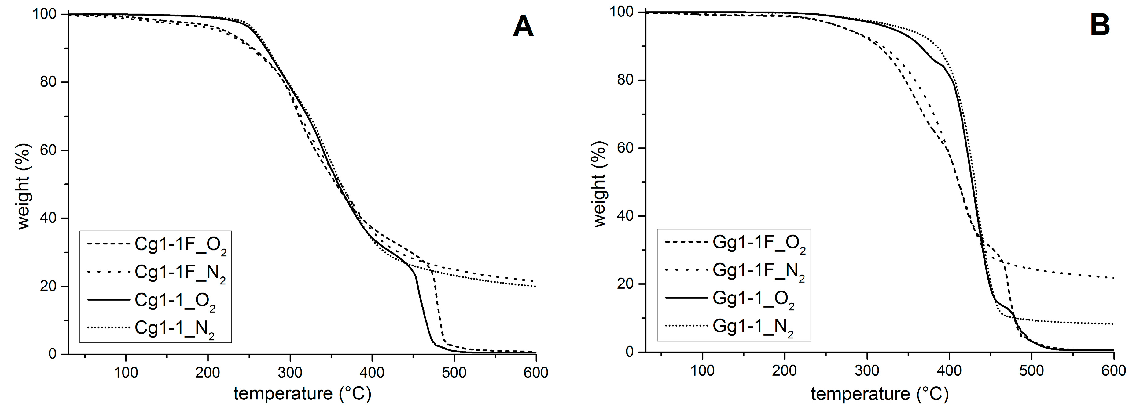 Applsci 10 02150 g010