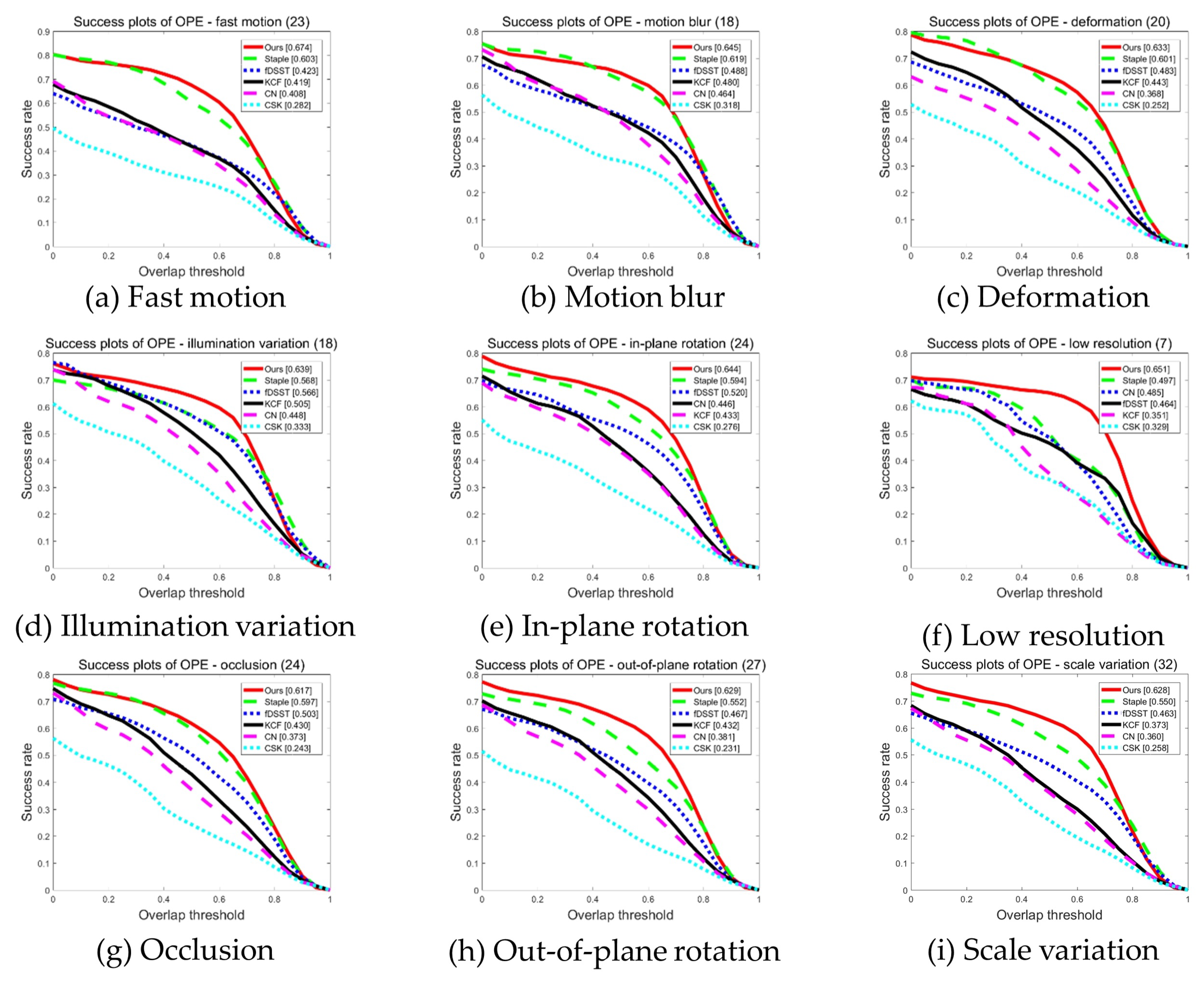 Applsci 10 02151 g006