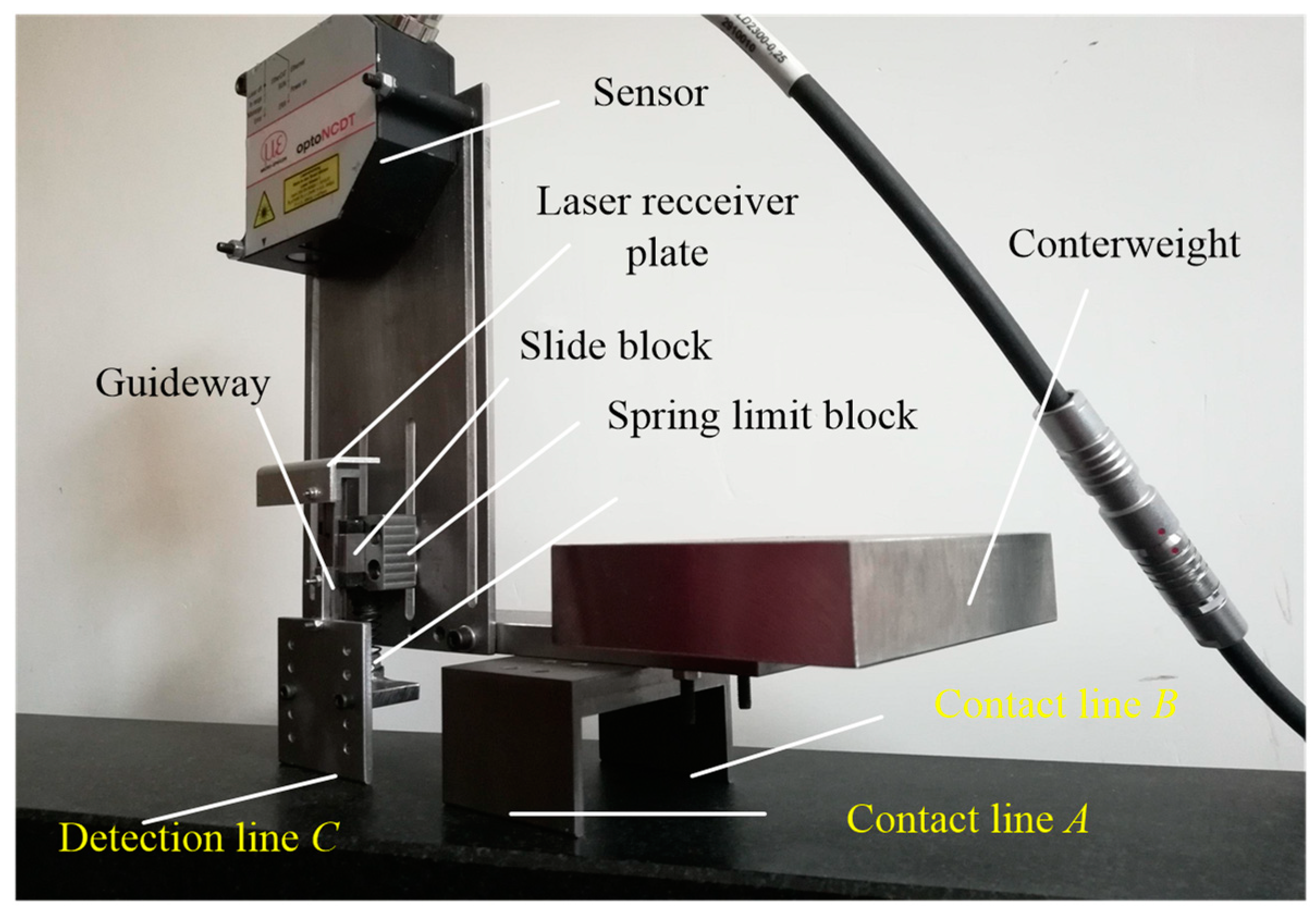Applsci 10 02152 g002