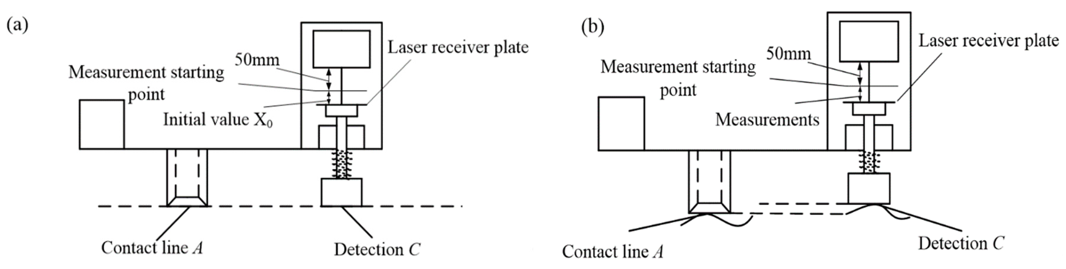 Applsci 10 02152 g004