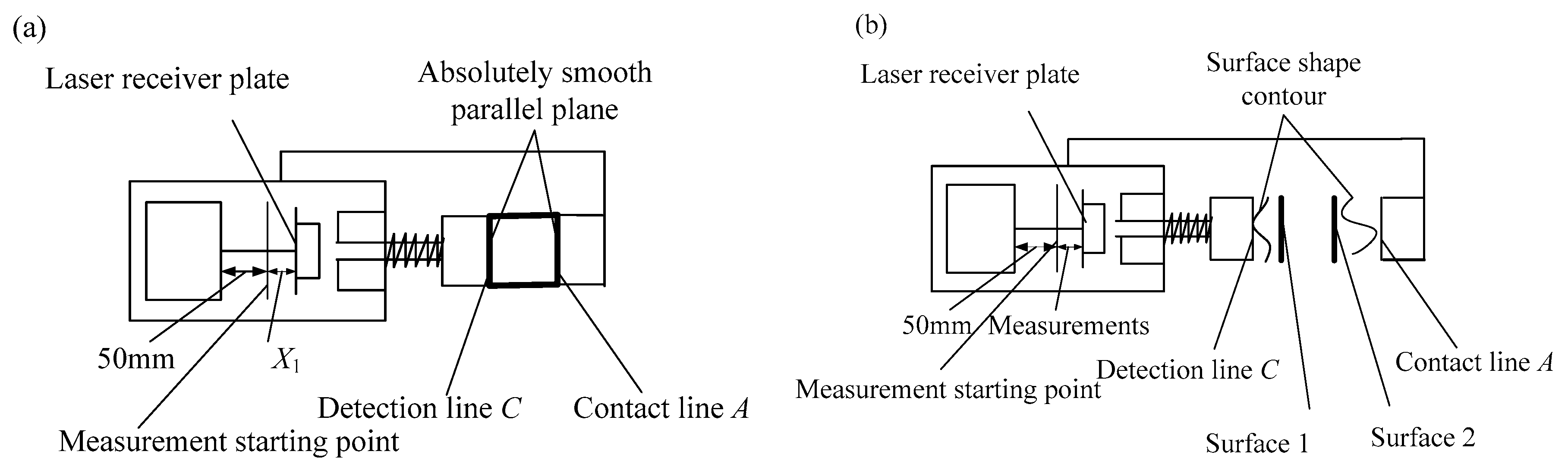 Applsci 10 02152 g006