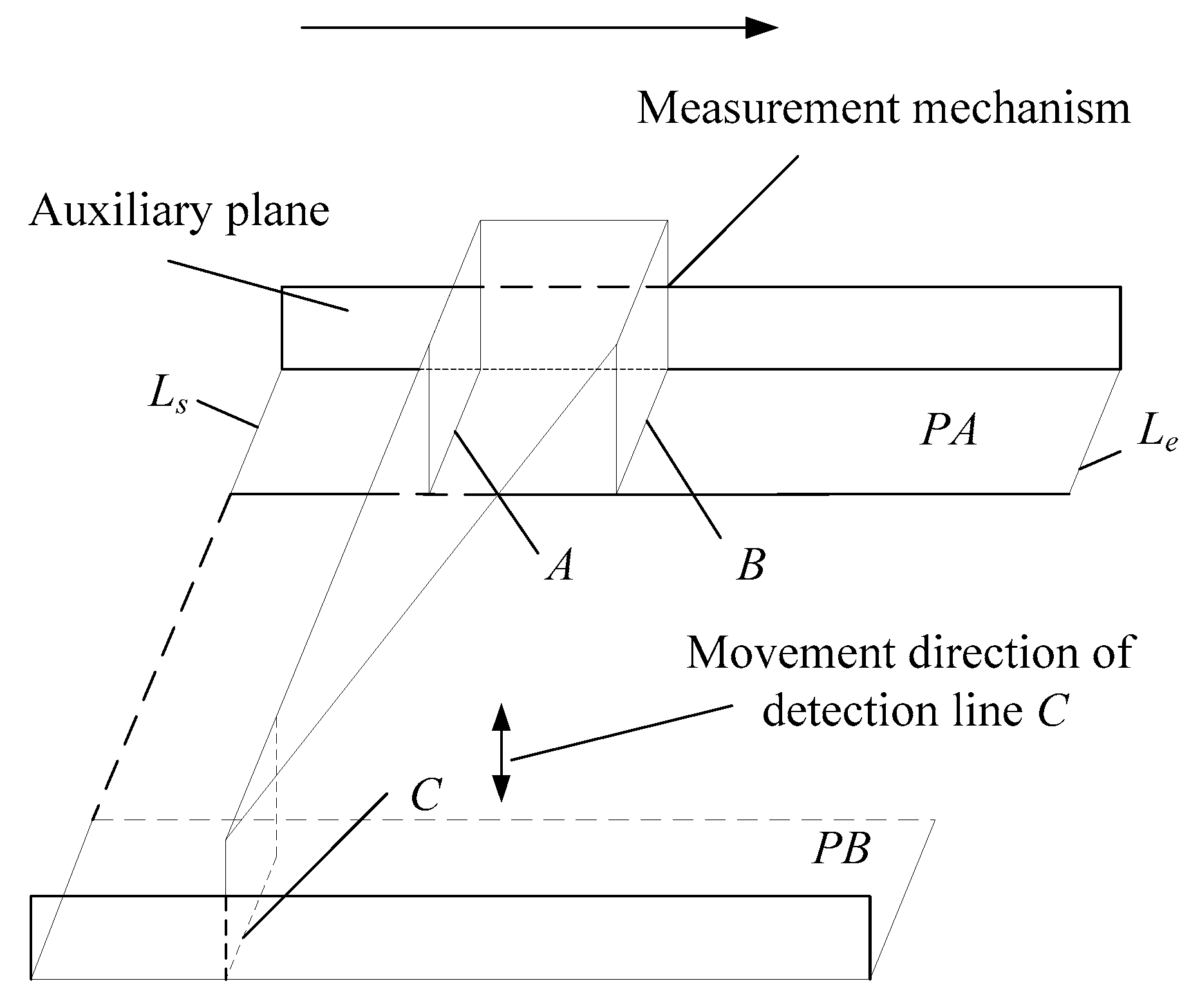 Applsci 10 02152 g007