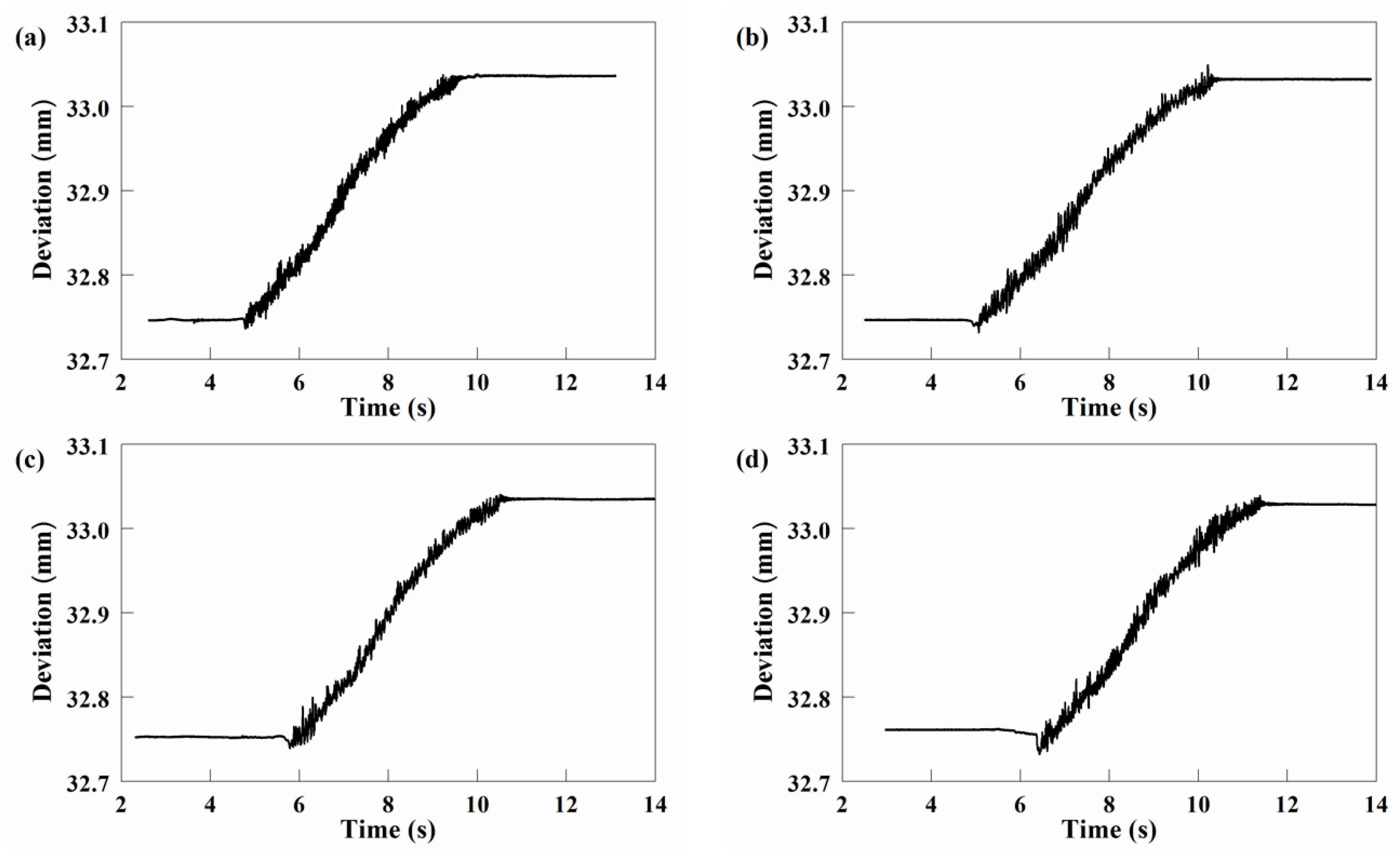 Applsci 10 02152 g016