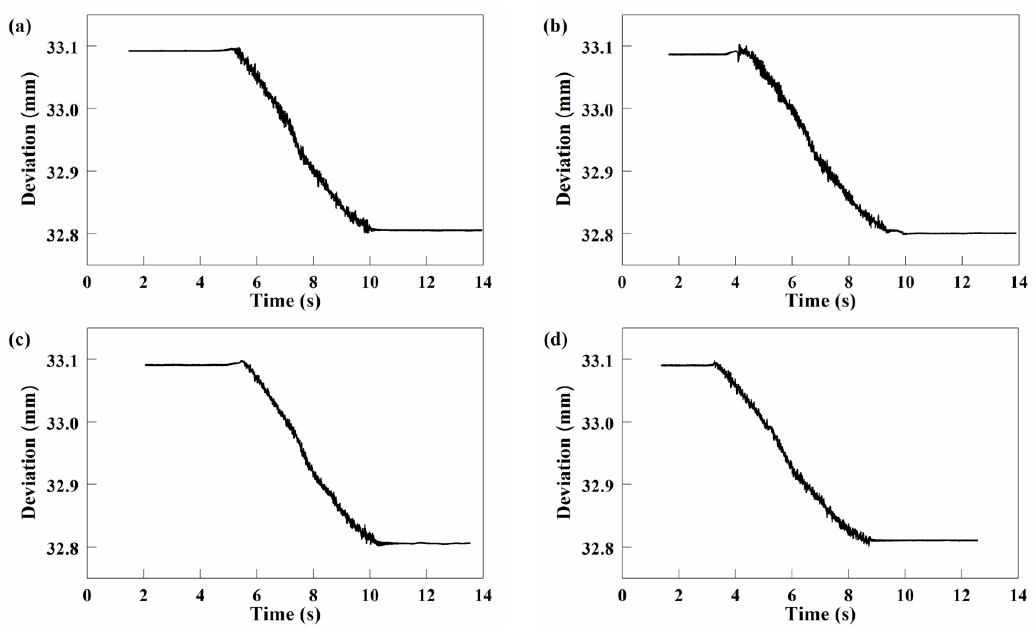 Applsci 10 02152 g017