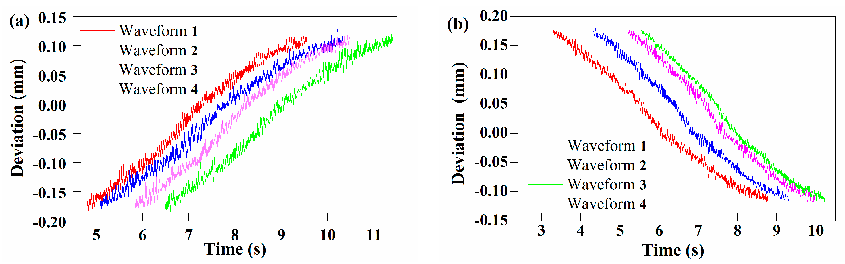 Applsci 10 02152 g018