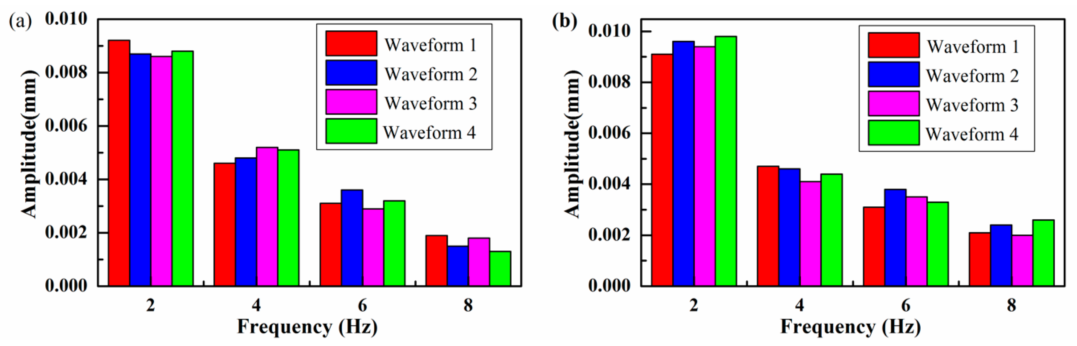 Applsci 10 02152 g020