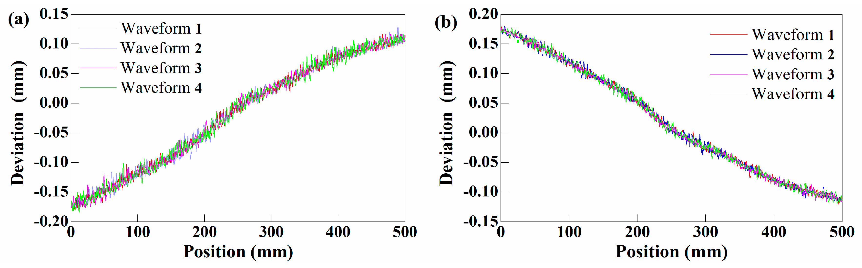 Applsci 10 02152 g021