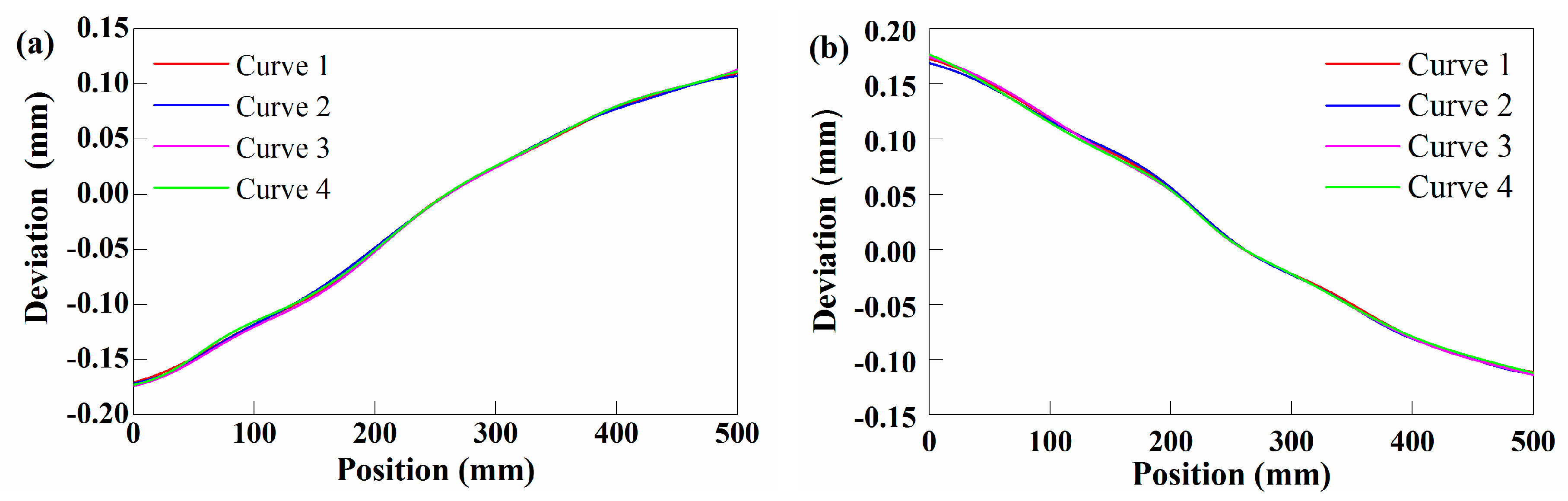Applsci 10 02152 g022