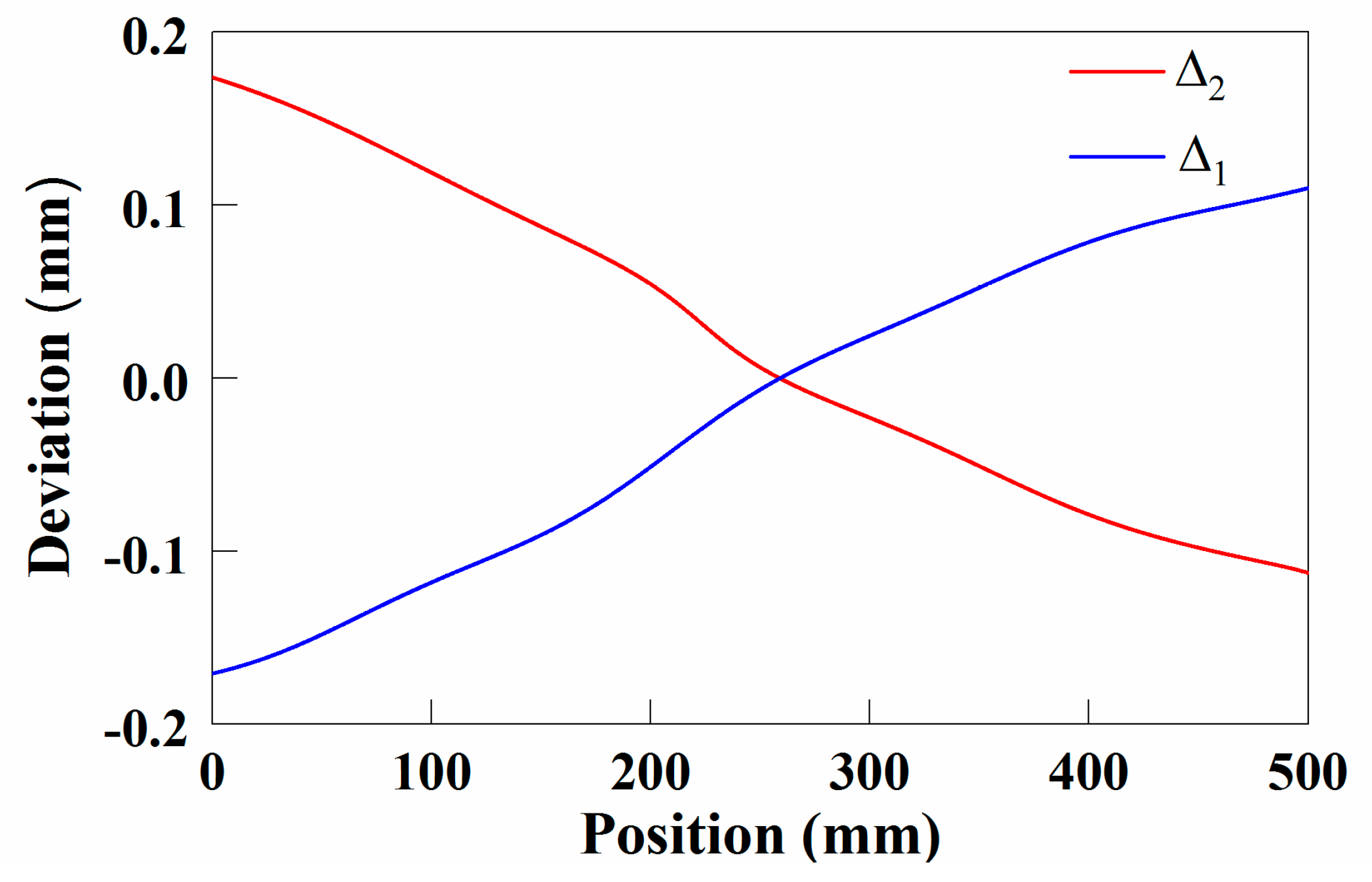 Applsci 10 02152 g023