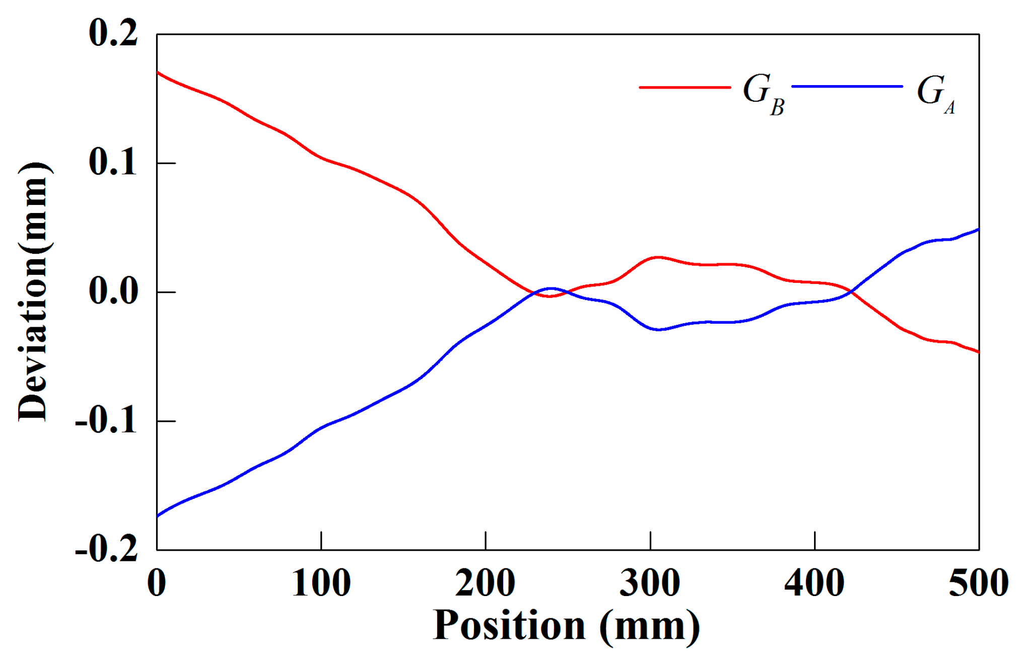 Applsci 10 02152 g026