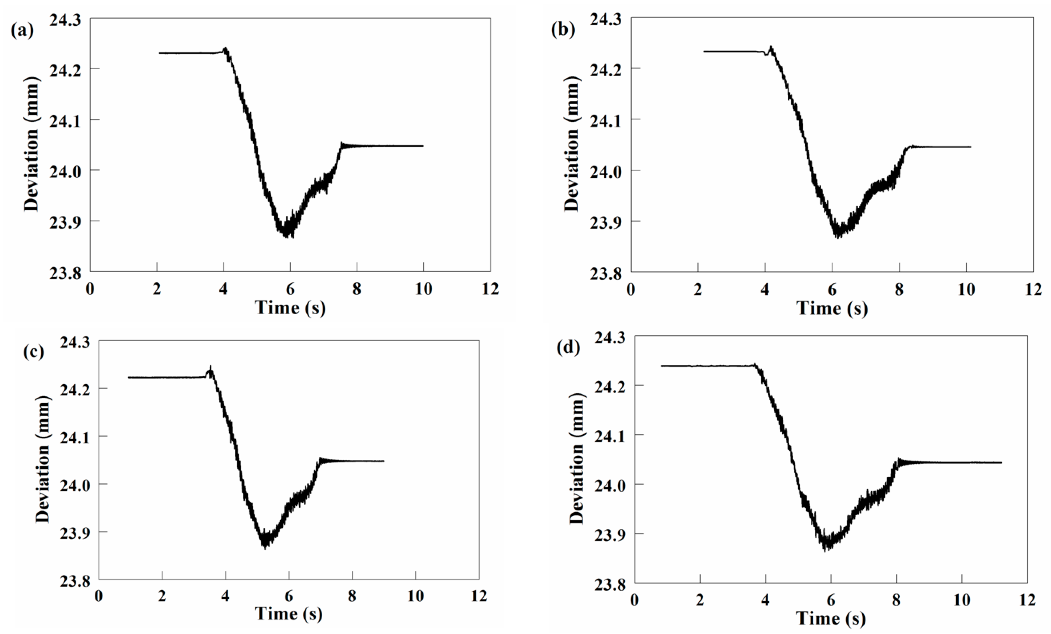 Applsci 10 02152 g028