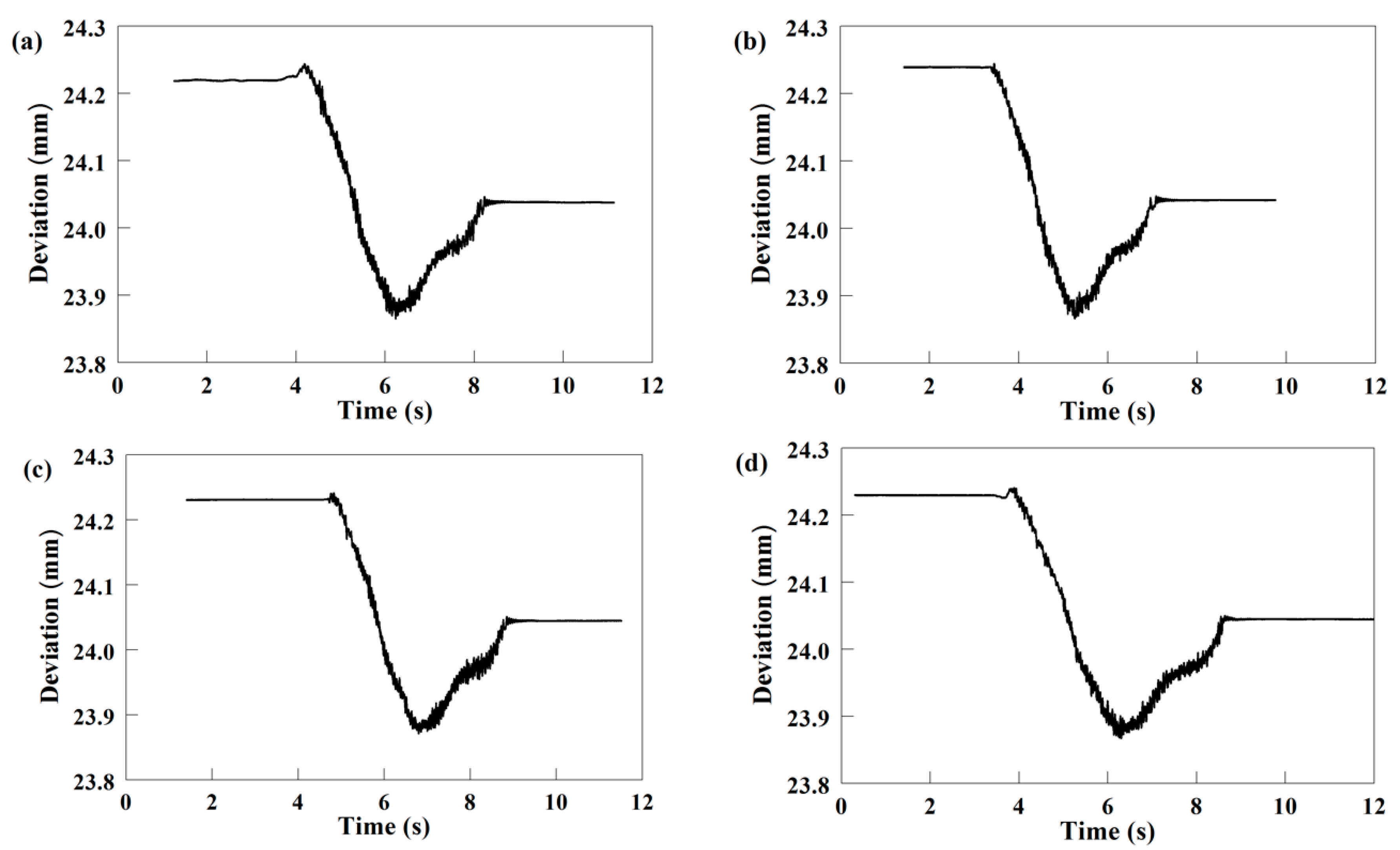 Applsci 10 02152 g029