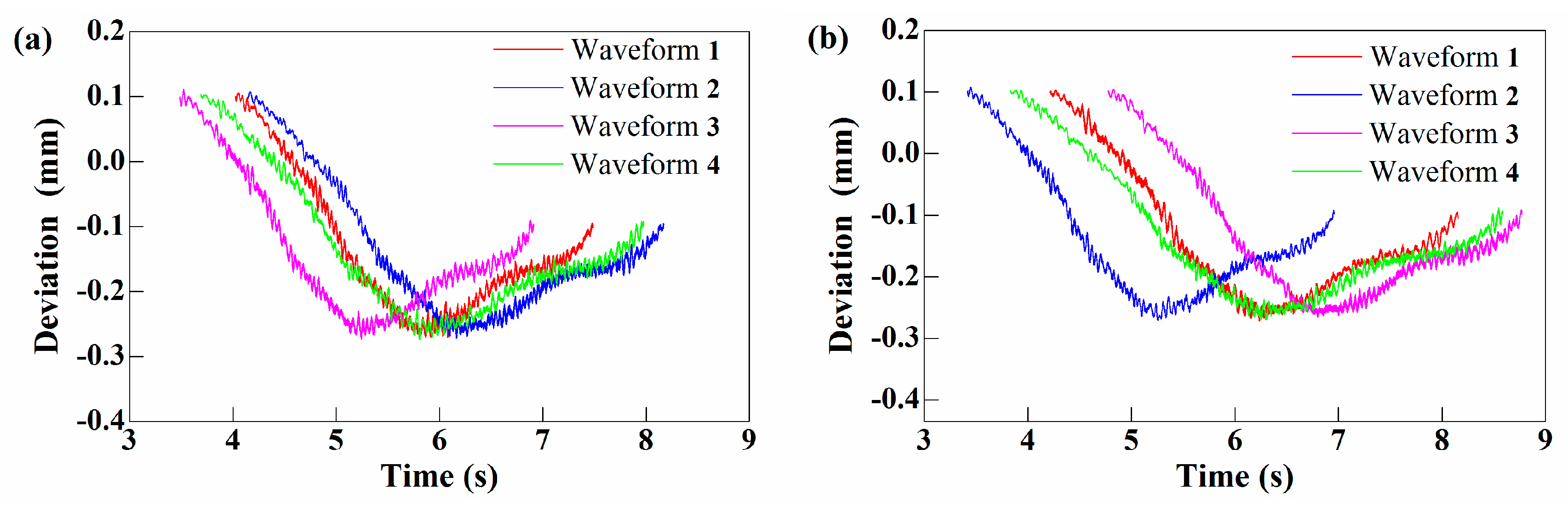 Applsci 10 02152 g030