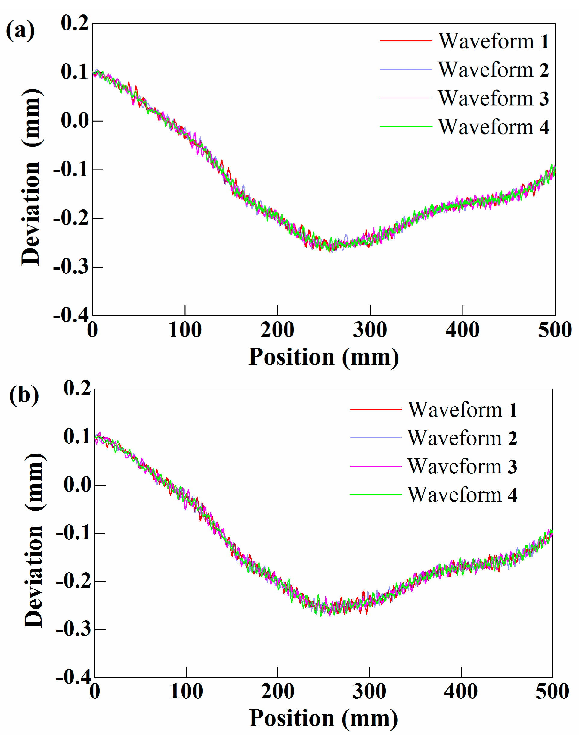 Applsci 10 02152 g031