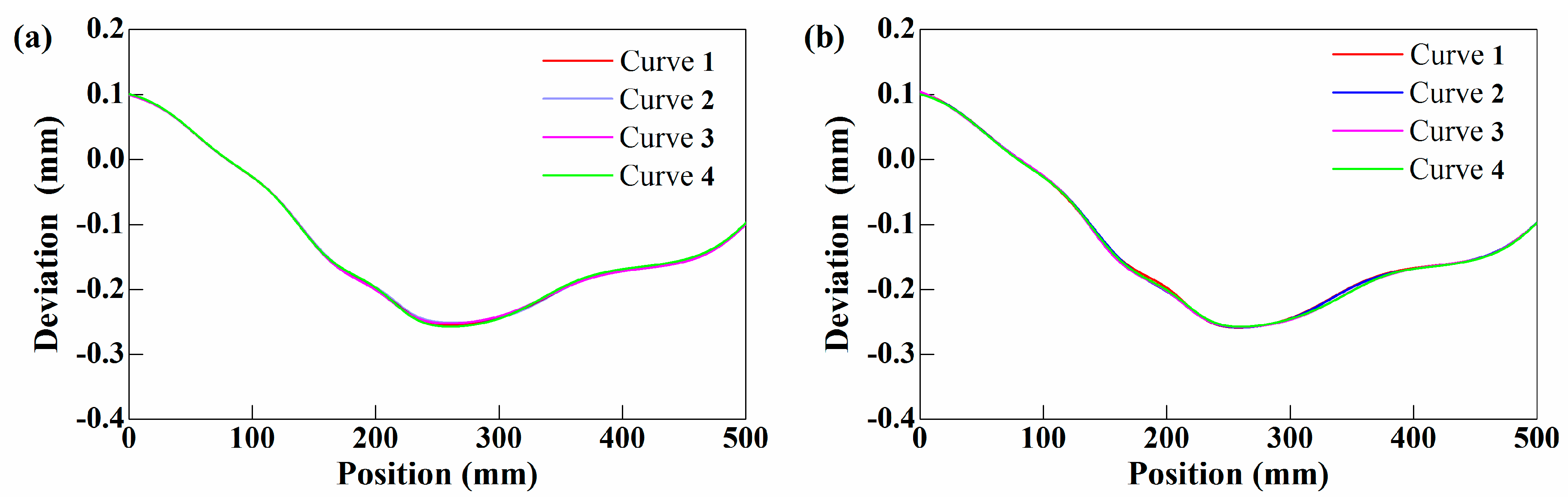 Applsci 10 02152 g032