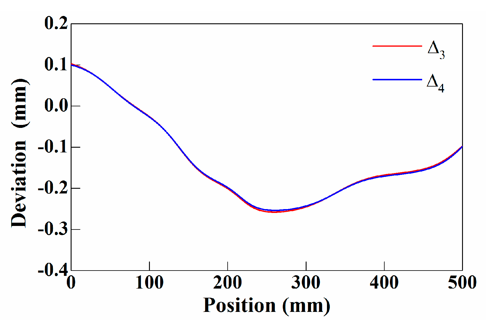 Applsci 10 02152 g033