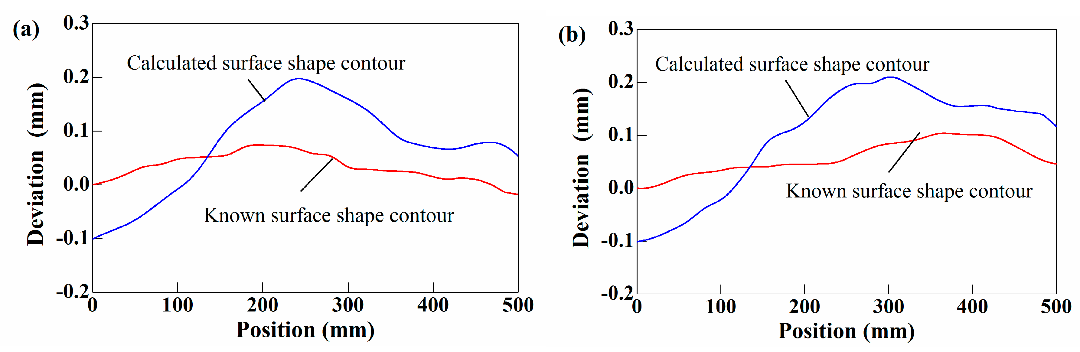 Applsci 10 02152 g034