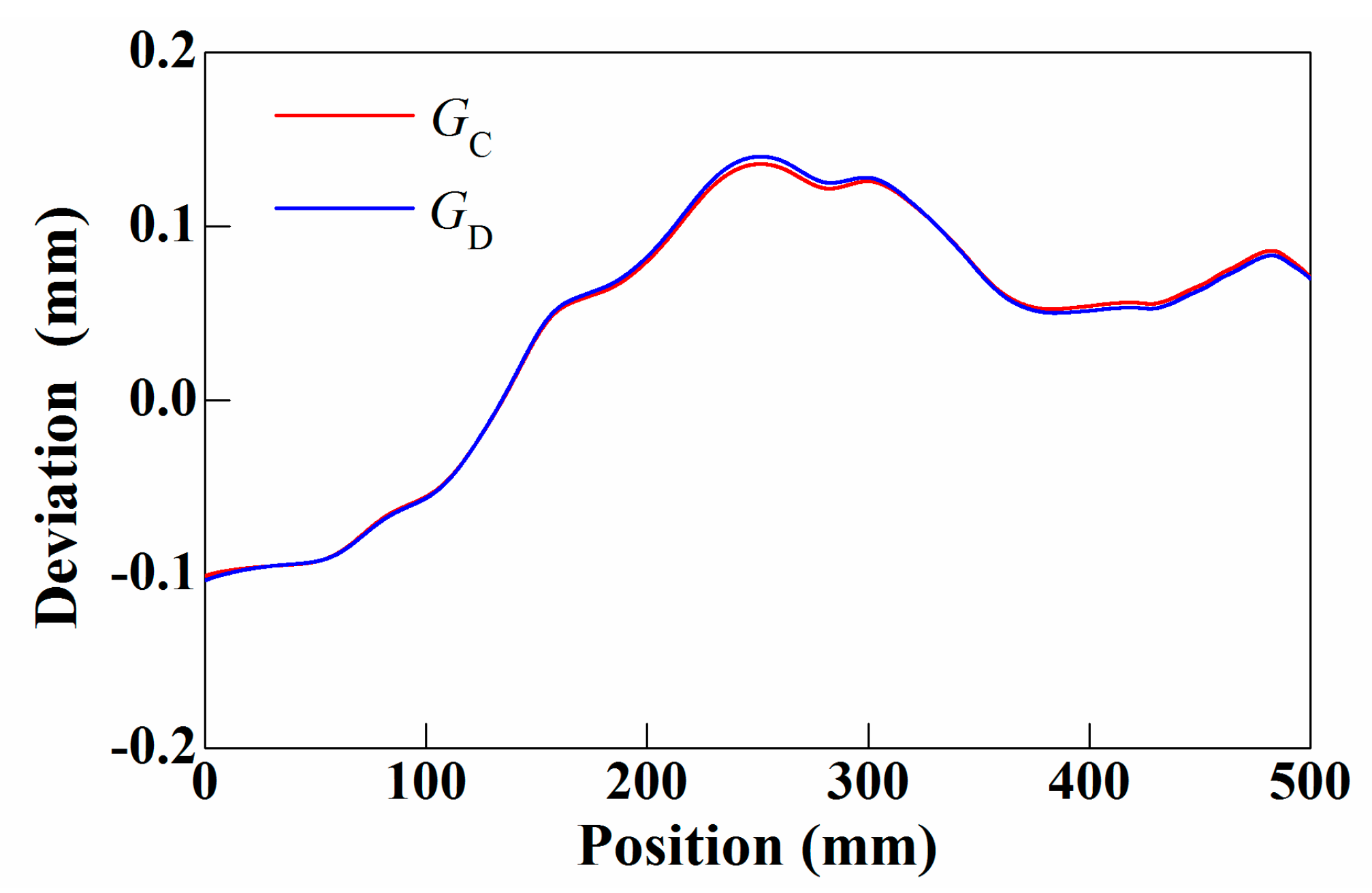 Applsci 10 02152 g035