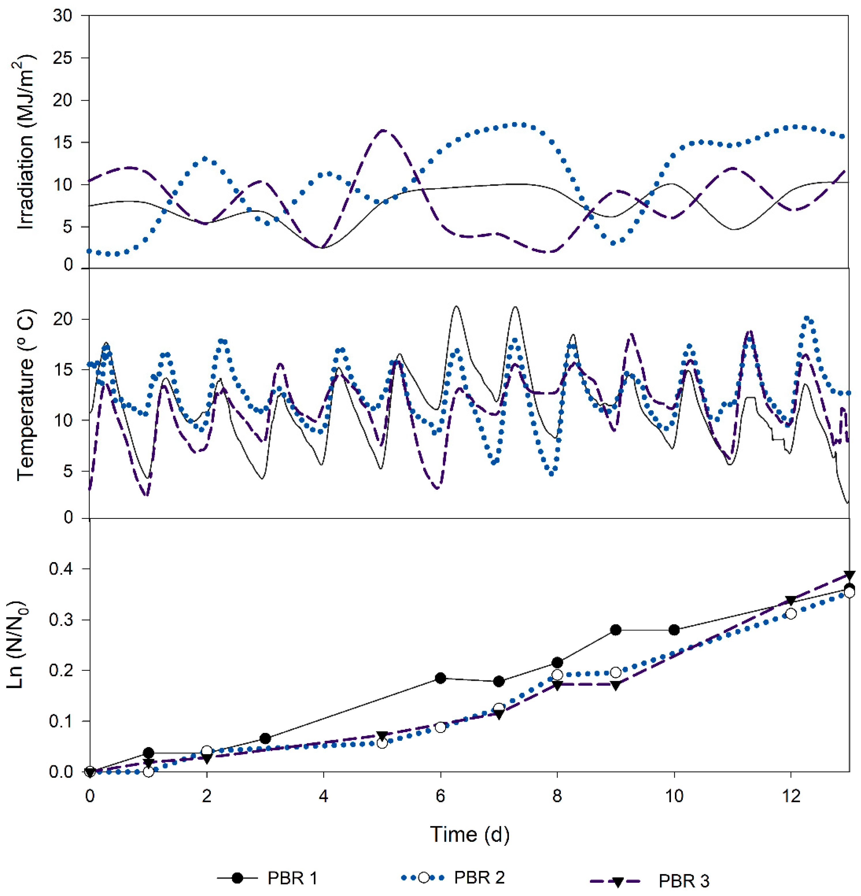 Applsci 10 02156 g003