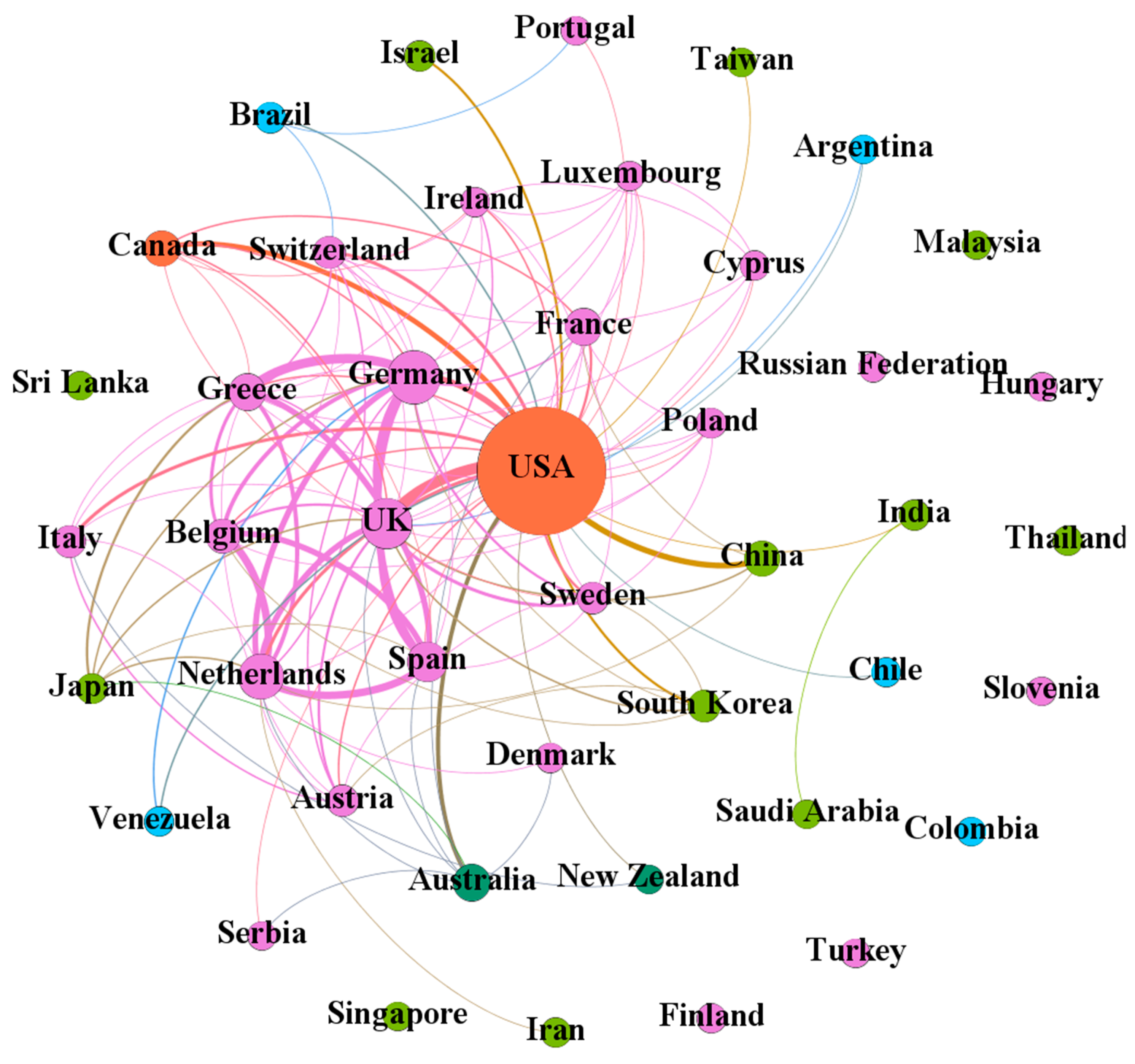 Applsci 10 02157 g002 Applsci 10 02157 g002