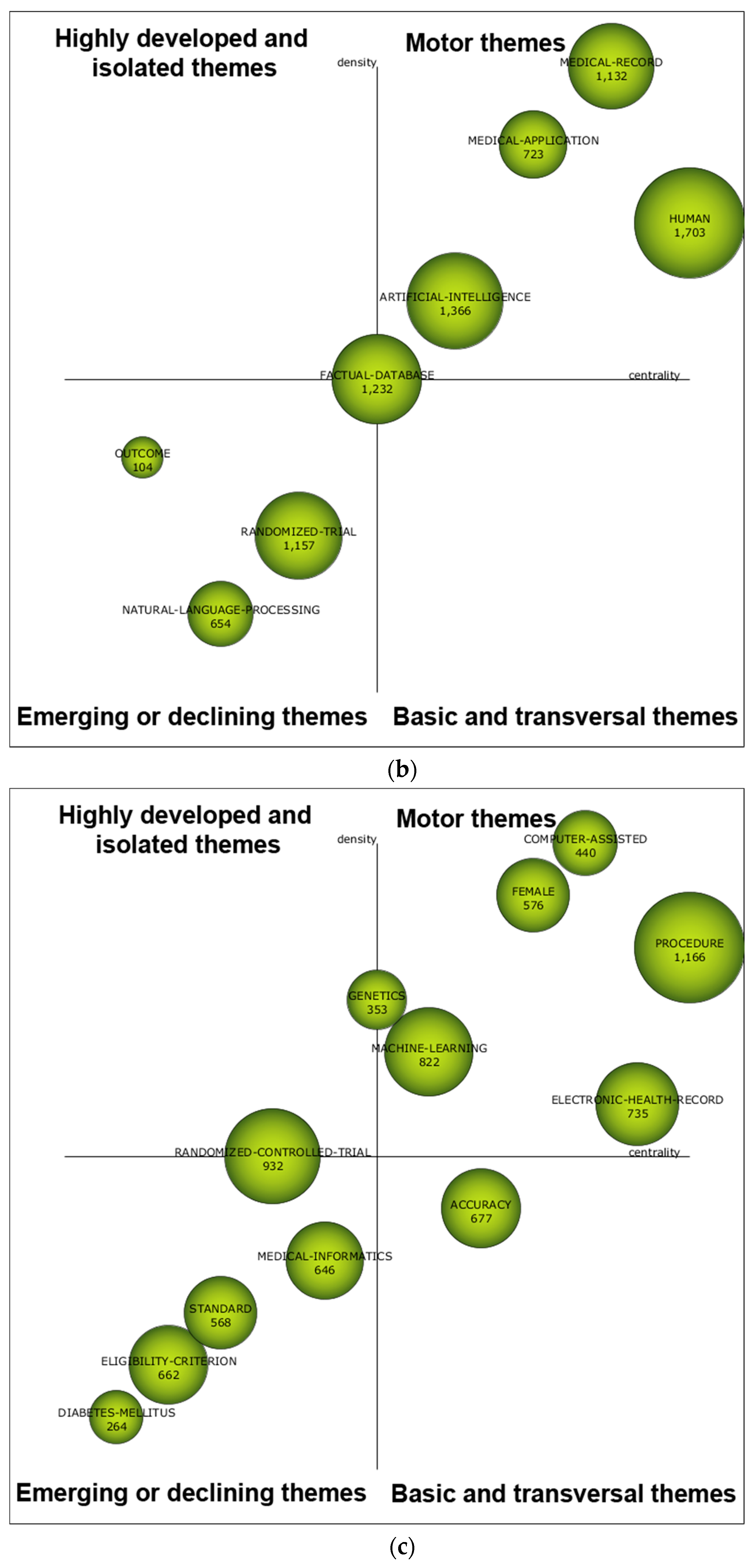 Applsci 10 02157 g005b Applsci 10 02157 g005b