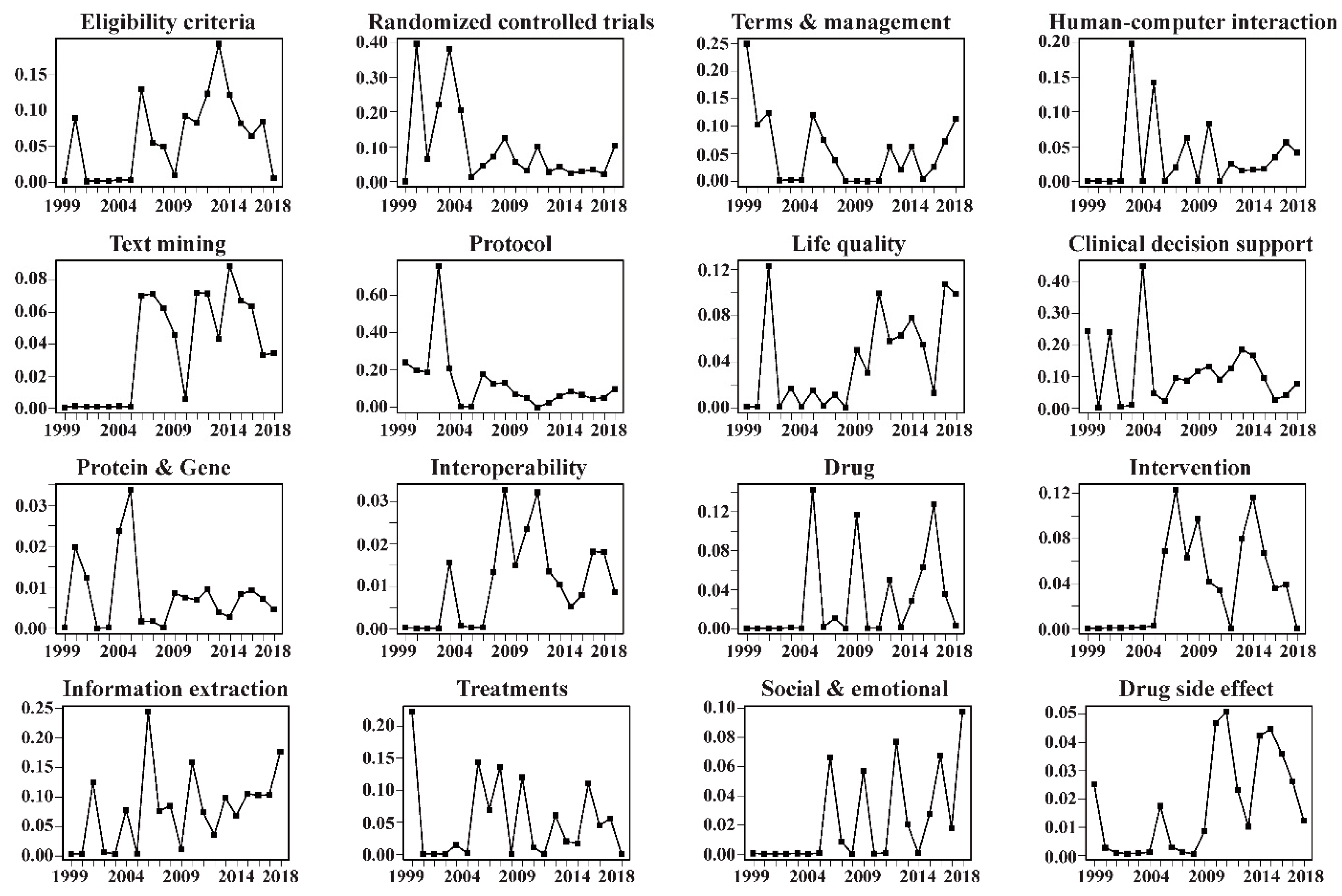 Applsci 10 02157 g007 Applsci 10 02157 g007