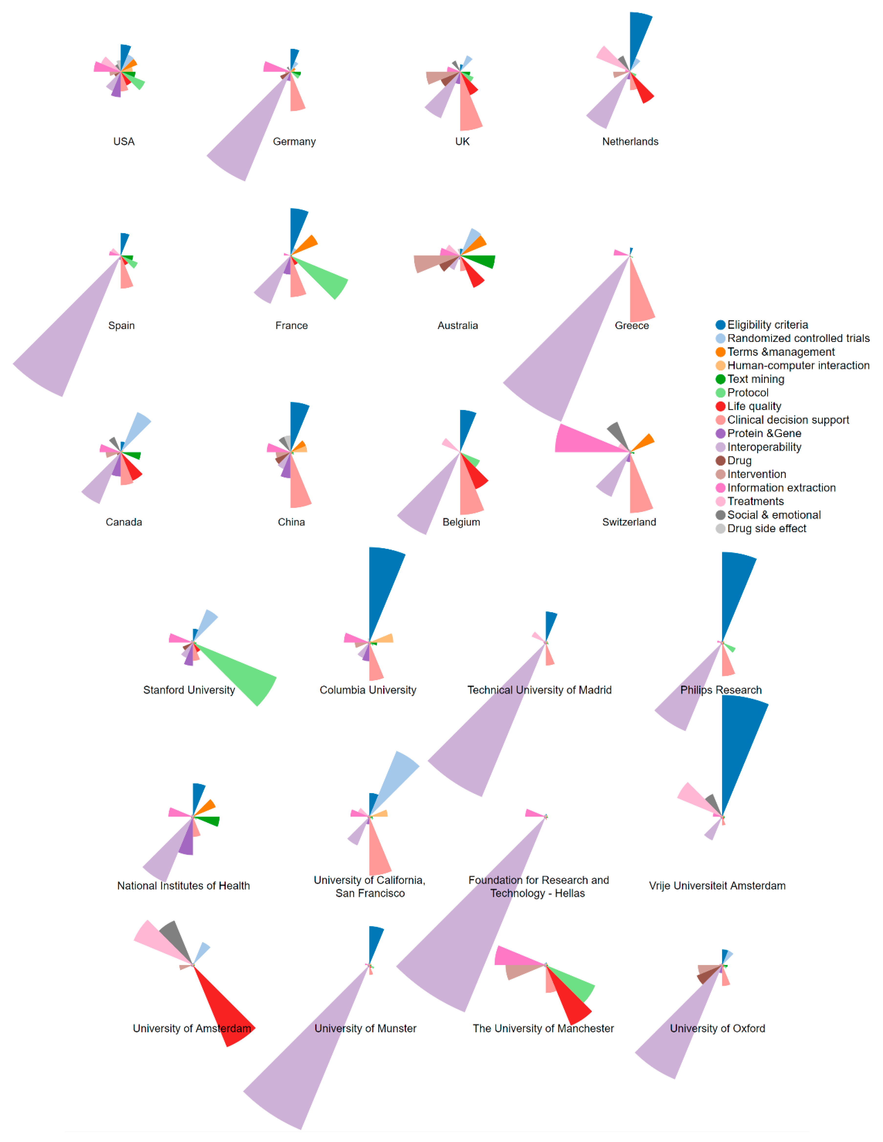 Applsci 10 02157 g008 Applsci 10 02157 g008