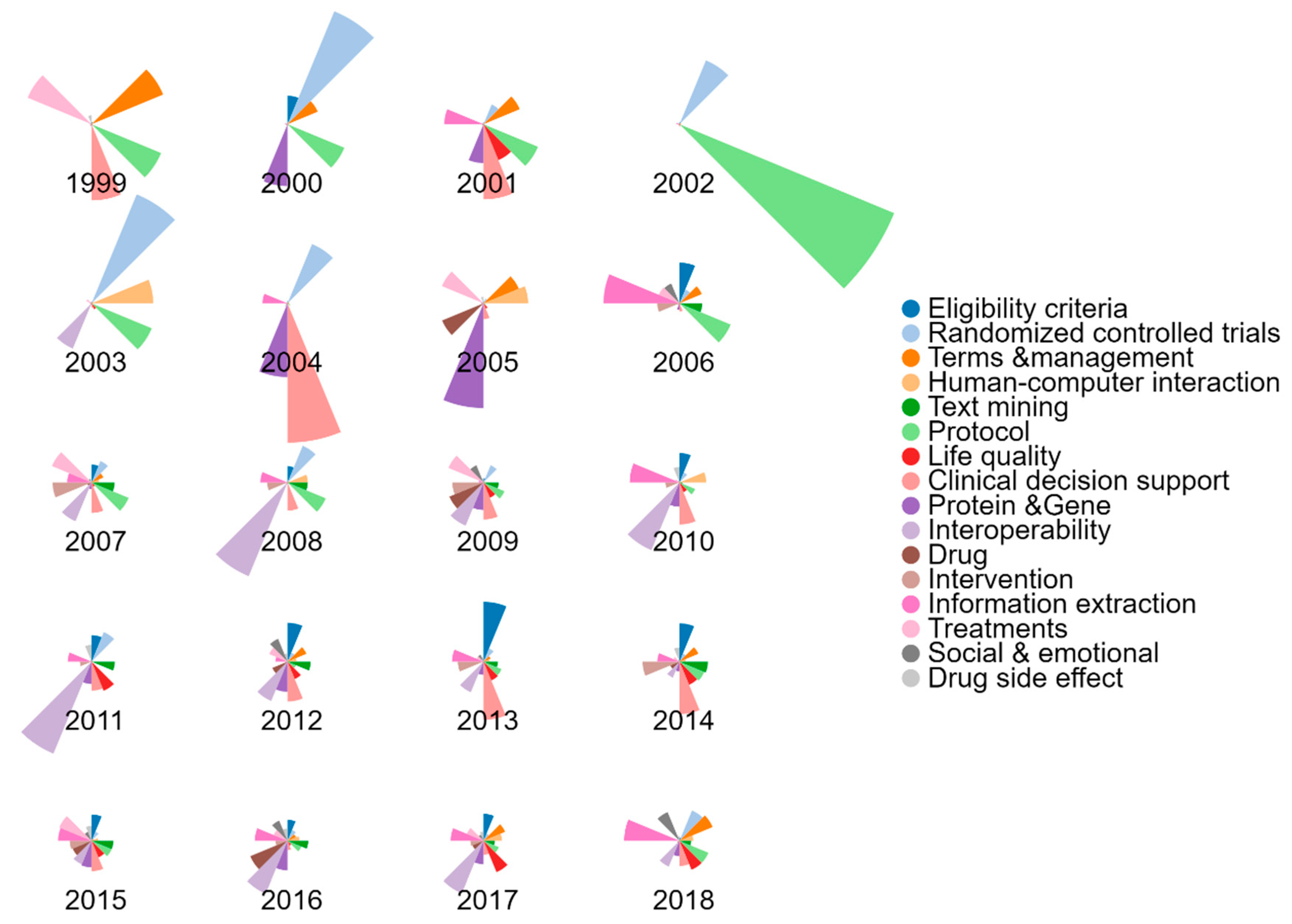 Applsci 10 02157 g009 Applsci 10 02157 g009