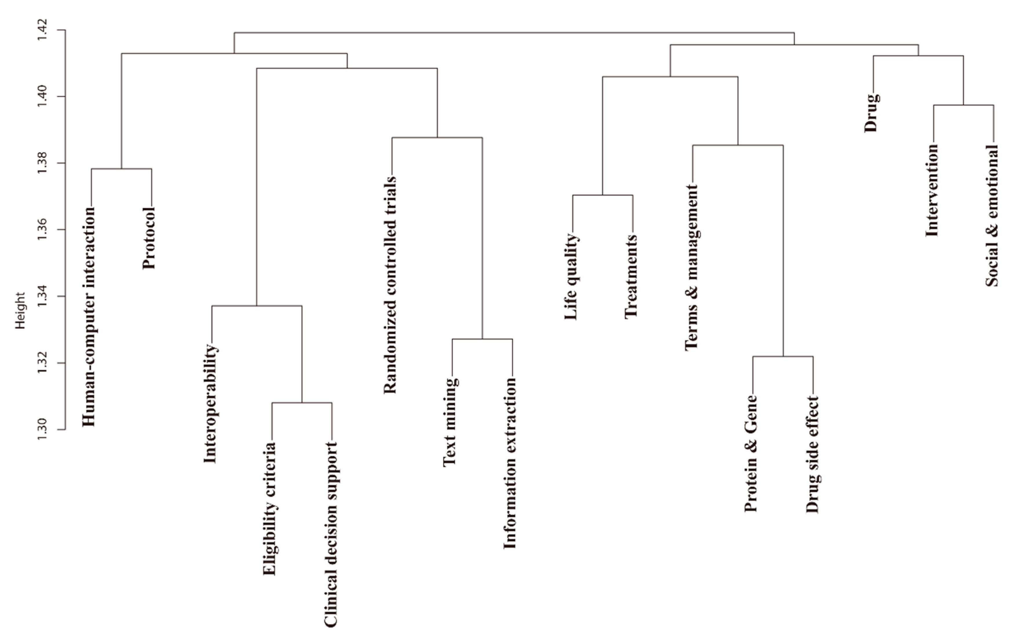 Applsci 10 02157 g010 Applsci 10 02157 g010