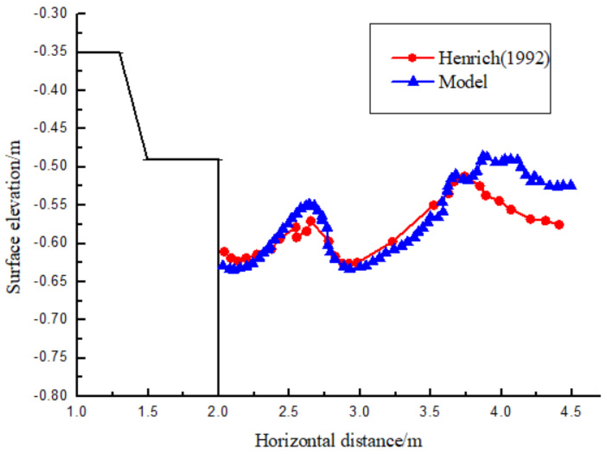 Applsci 10 02159 g005
