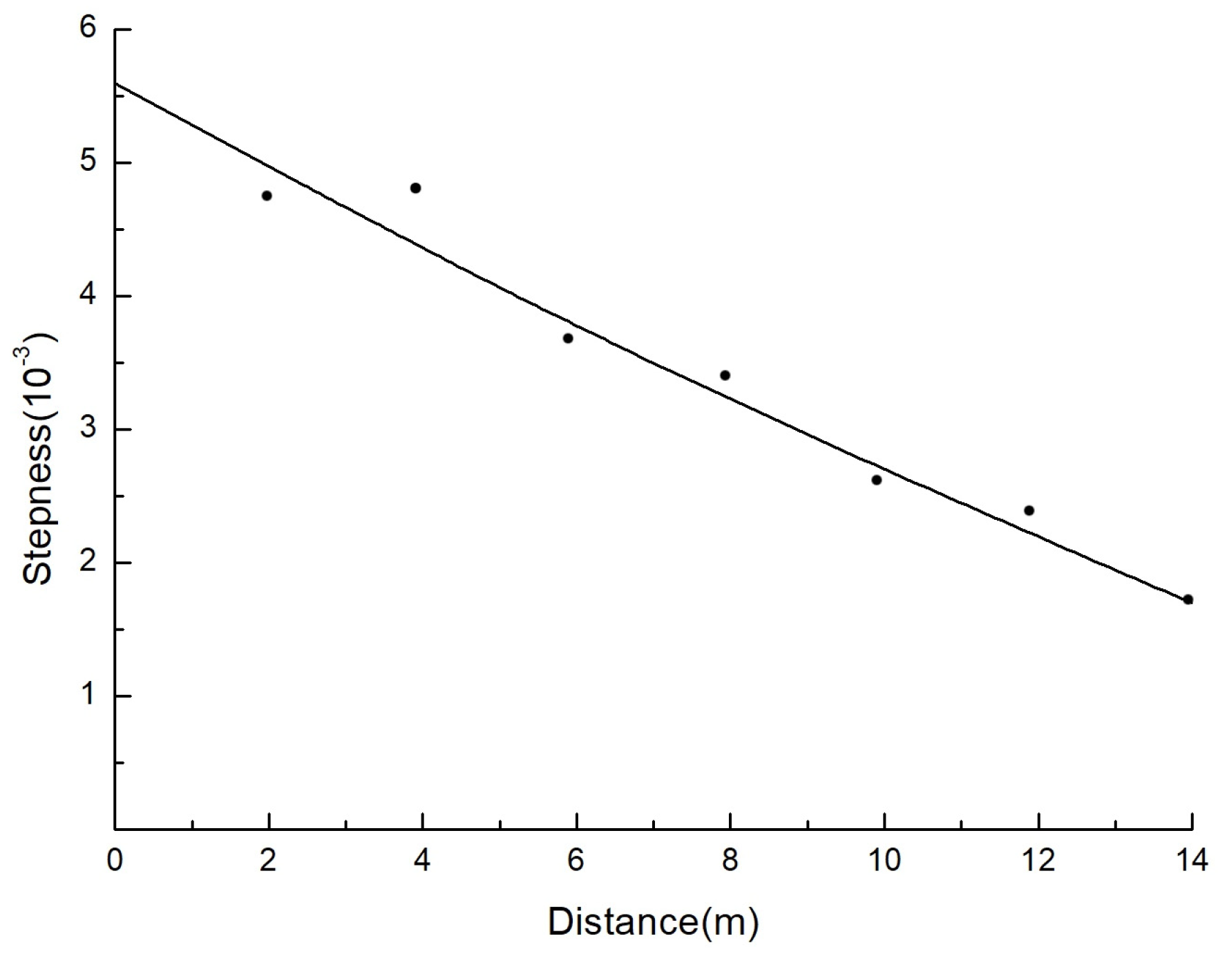 Applsci 10 02159 g009