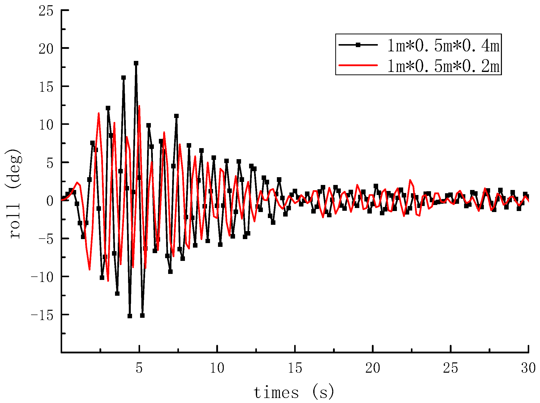 Applsci 10 02159 g010