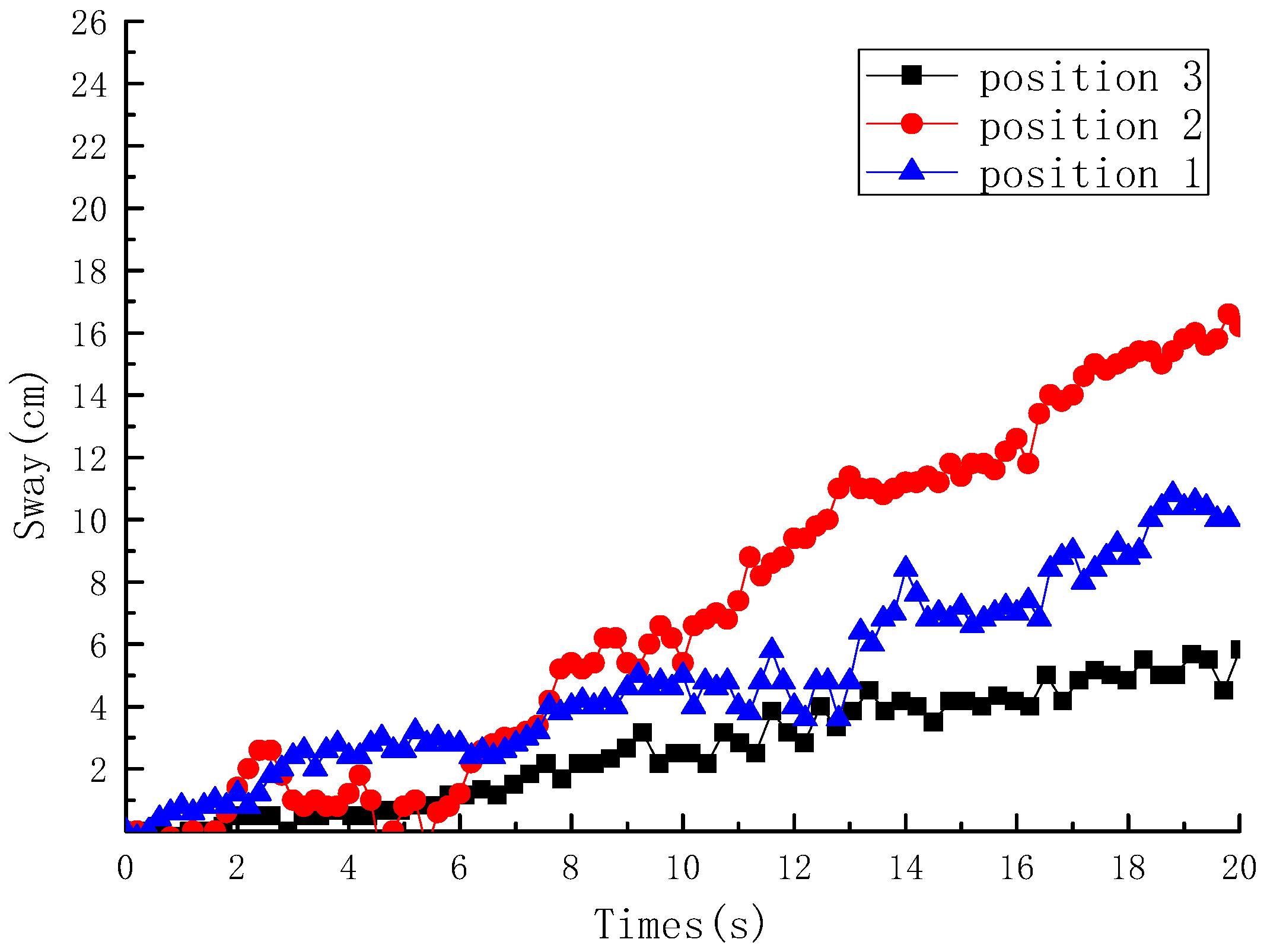 Applsci 10 02159 g013