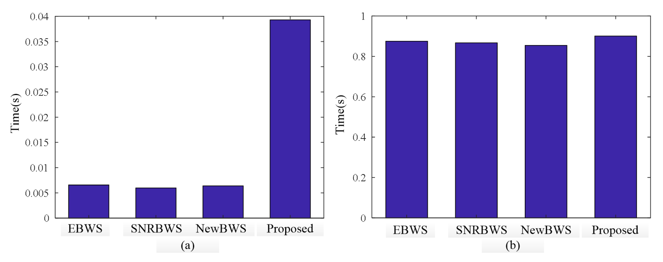 Applsci 10 02162 g008